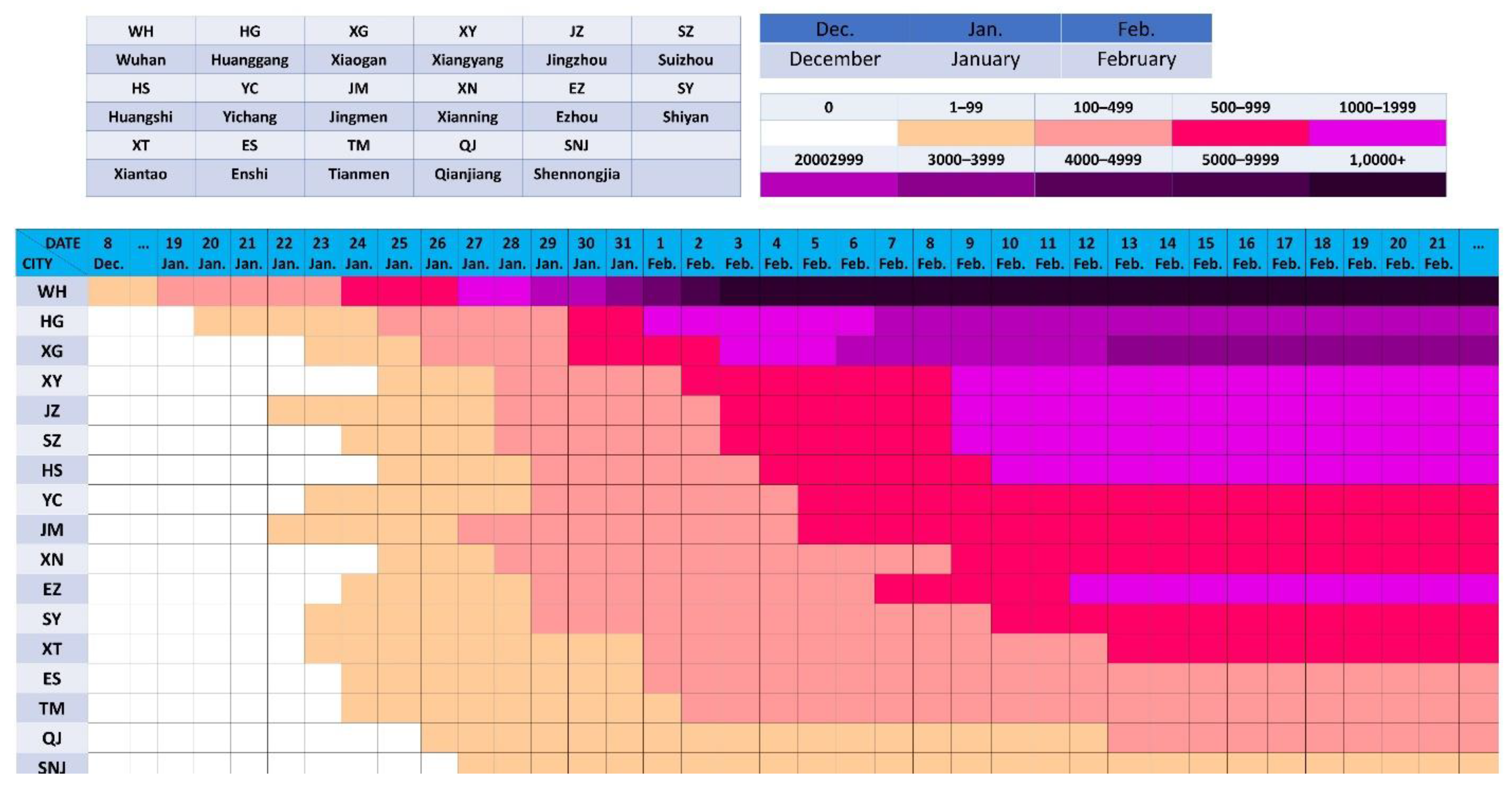 Ijerph 19 03074 g008 550