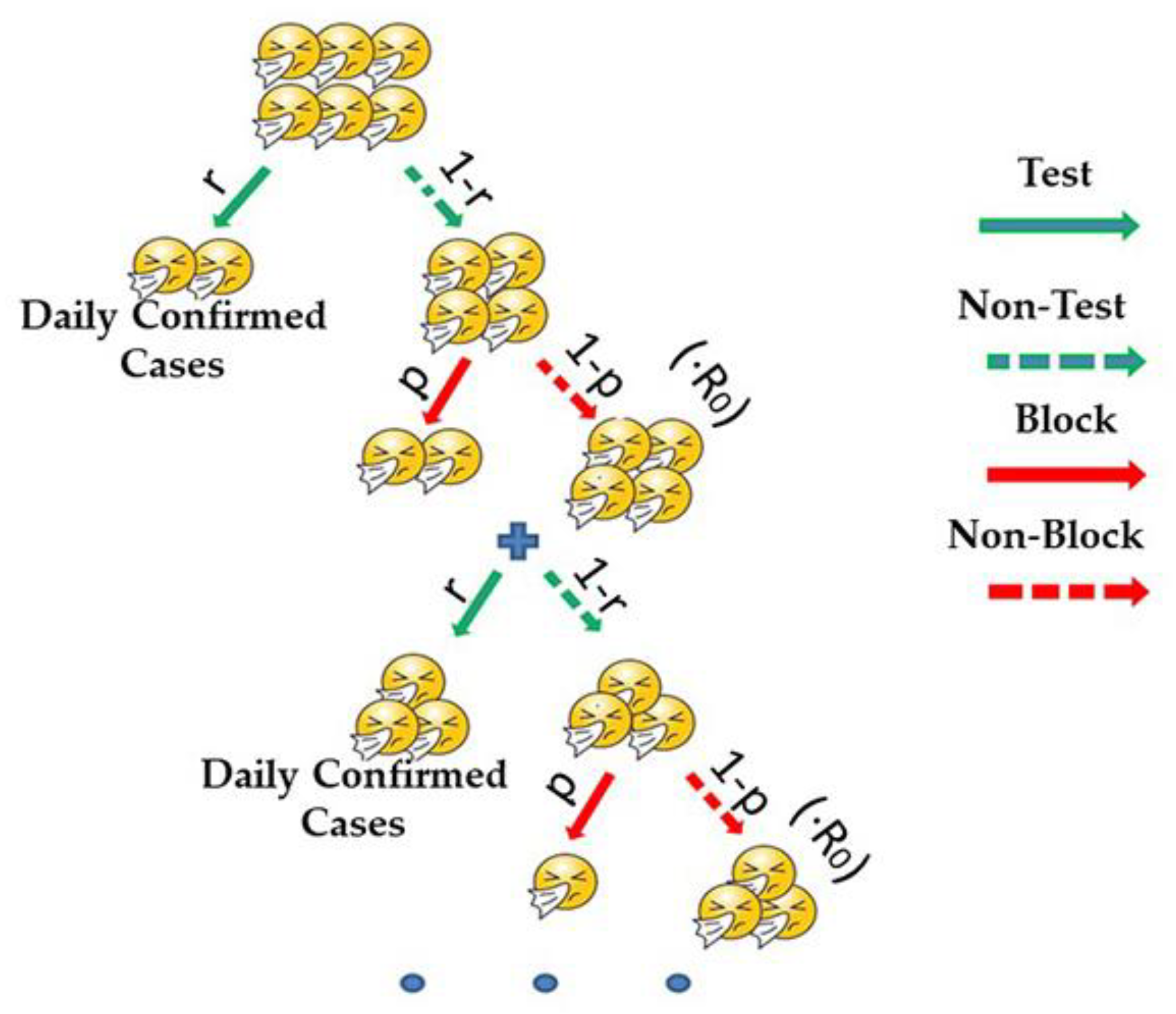 Ijerph 19 03074 g009 550