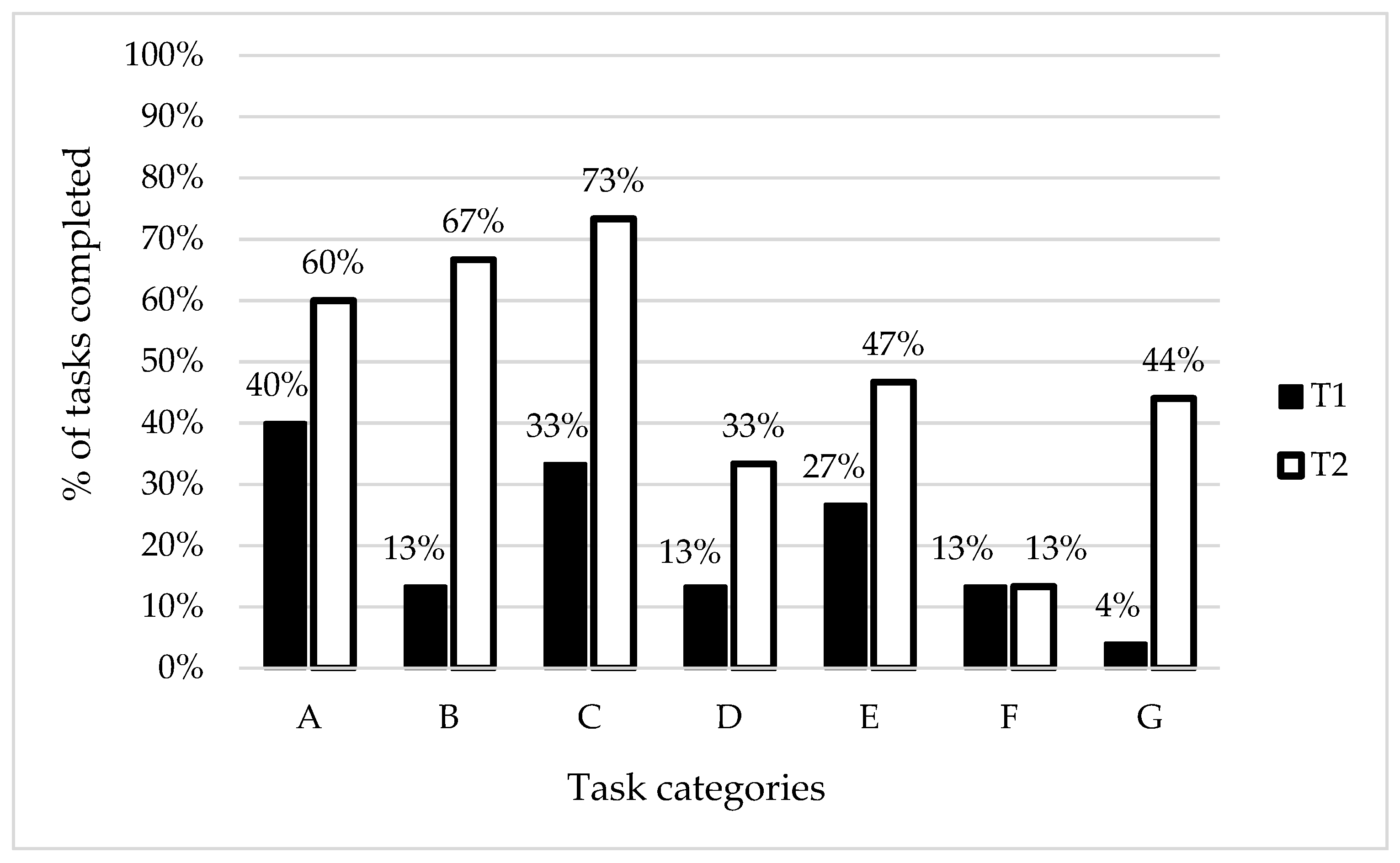 Ijerph 19 03081 g002 Ijerph 19 03081 g002