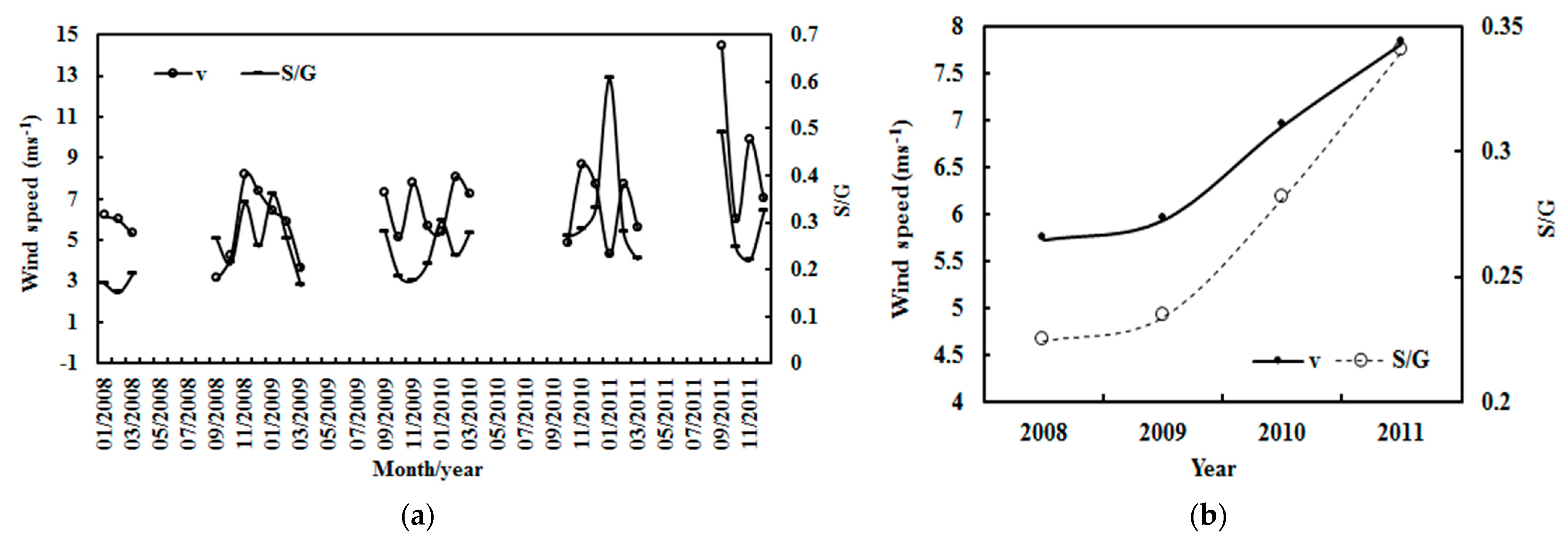 Ijerph 19 03084 g016