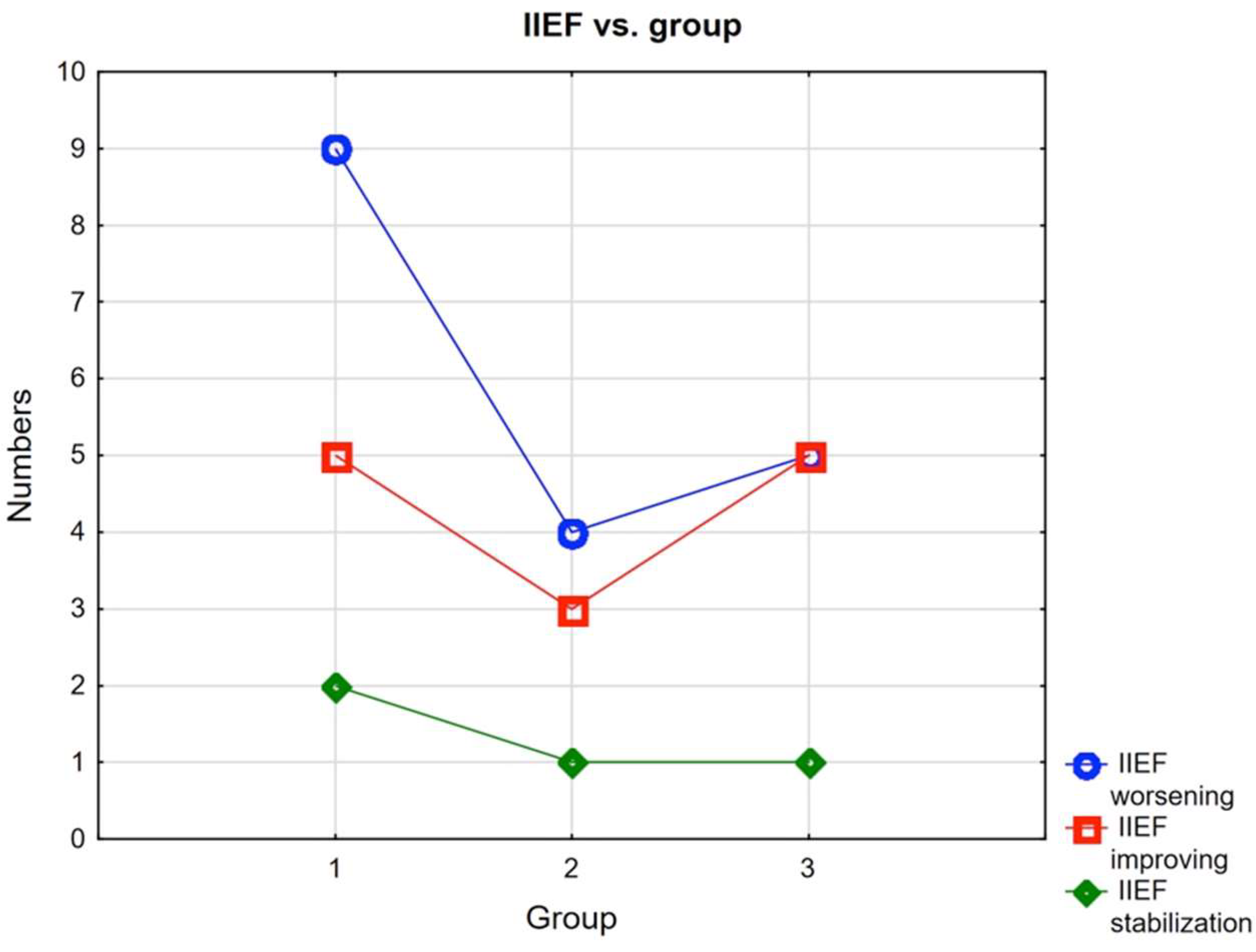 Ijerph 19 03091 g001 550