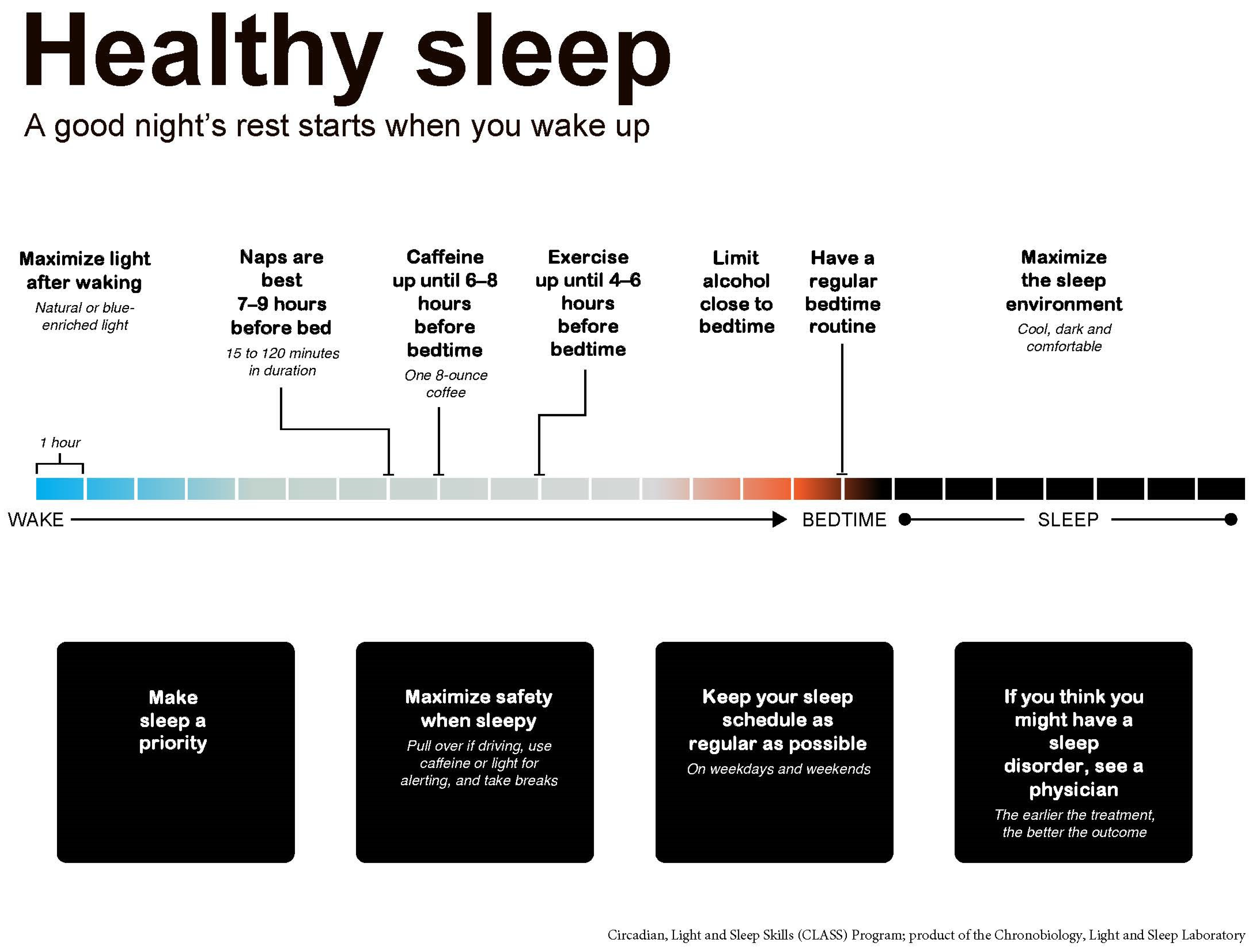 Ijerph 19 03093 g001