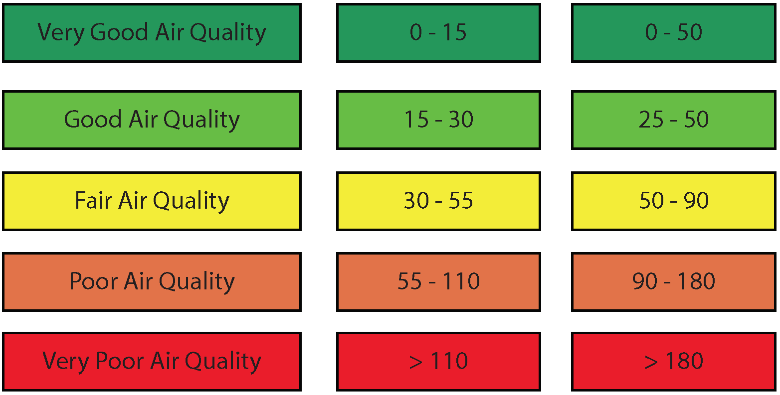 Ijerph 19 03095 g005 550