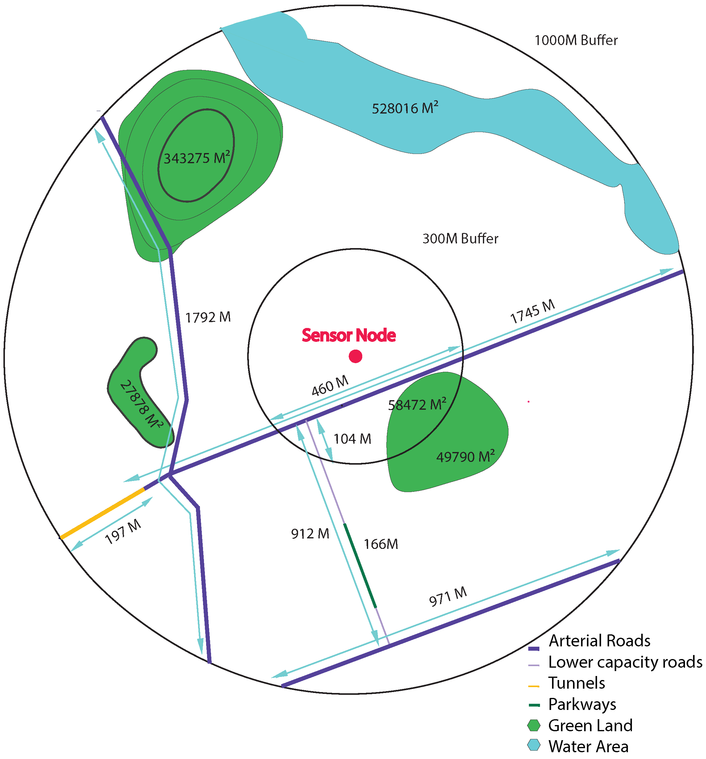 Ijerph 19 03095 g007 550