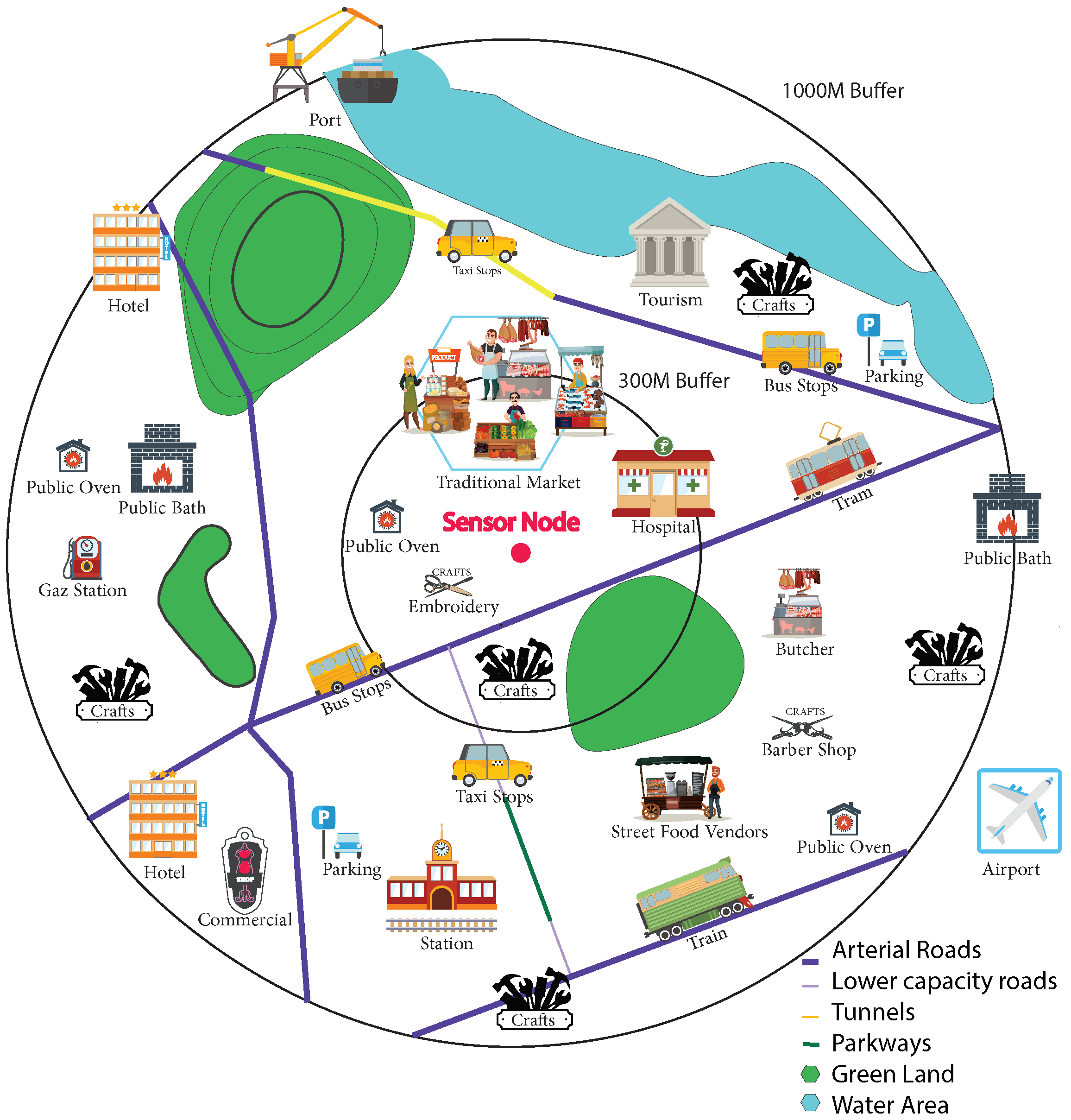 Ijerph 19 03095 g008 550