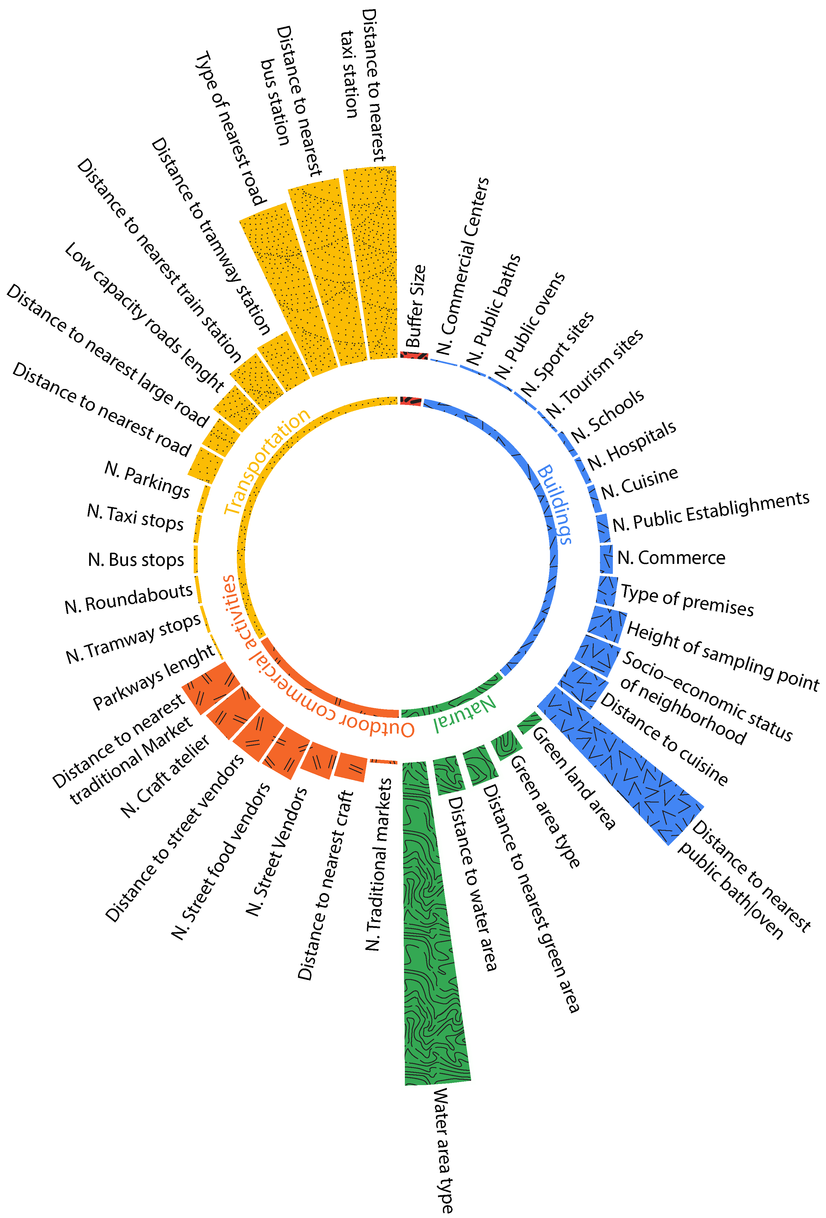Ijerph 19 03095 g012 550