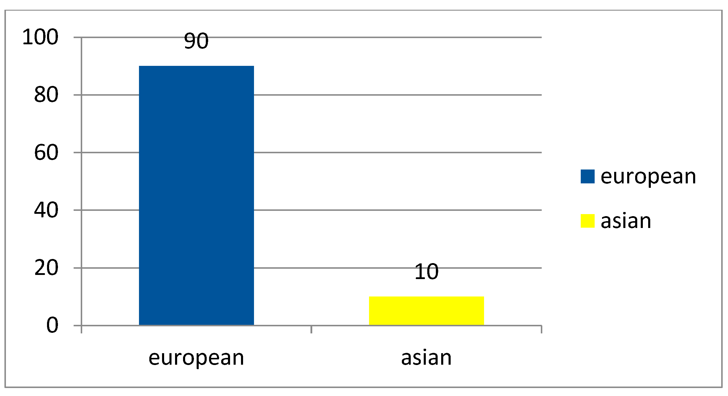 Ijerph 19 03096 g002