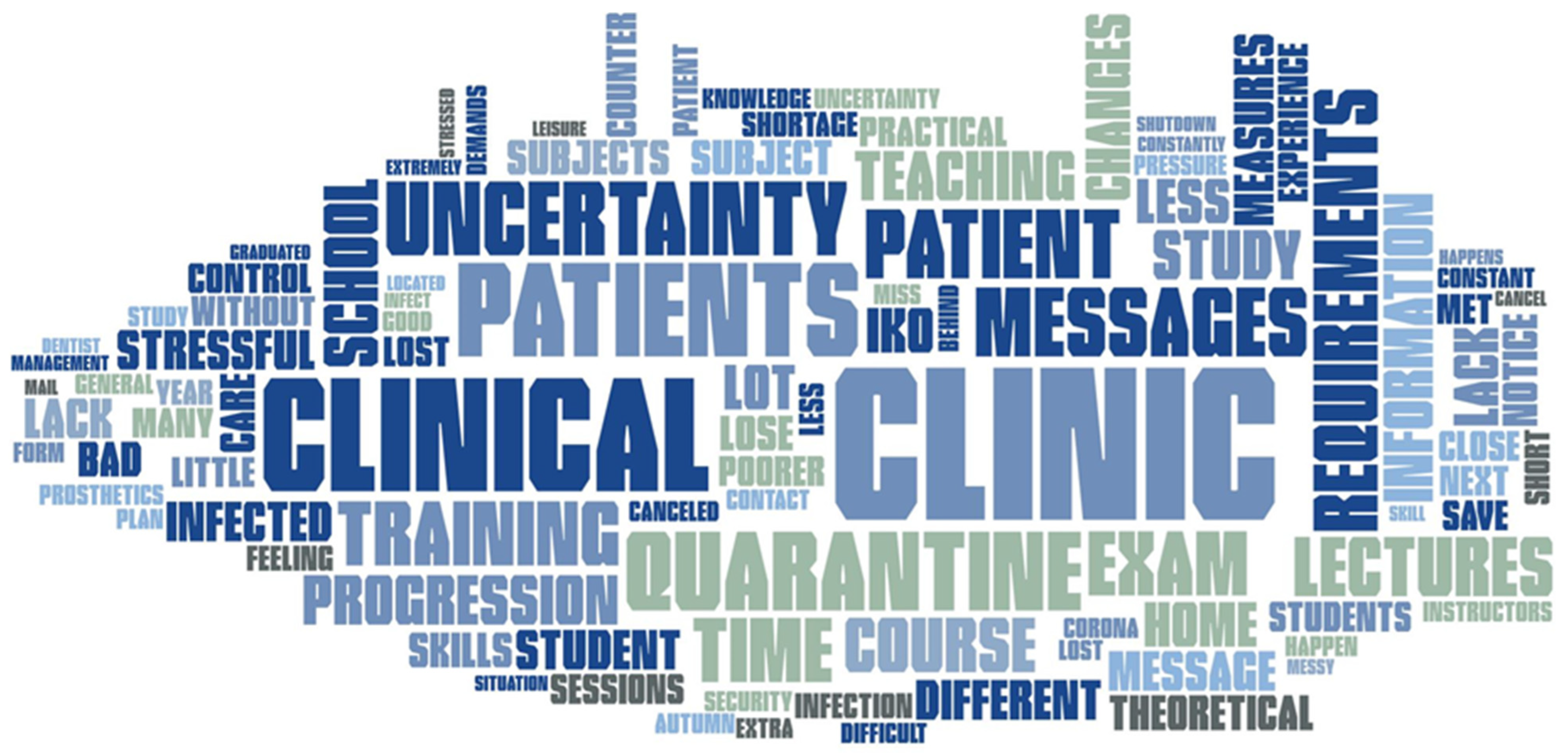 Ijerph 19 03102 g002