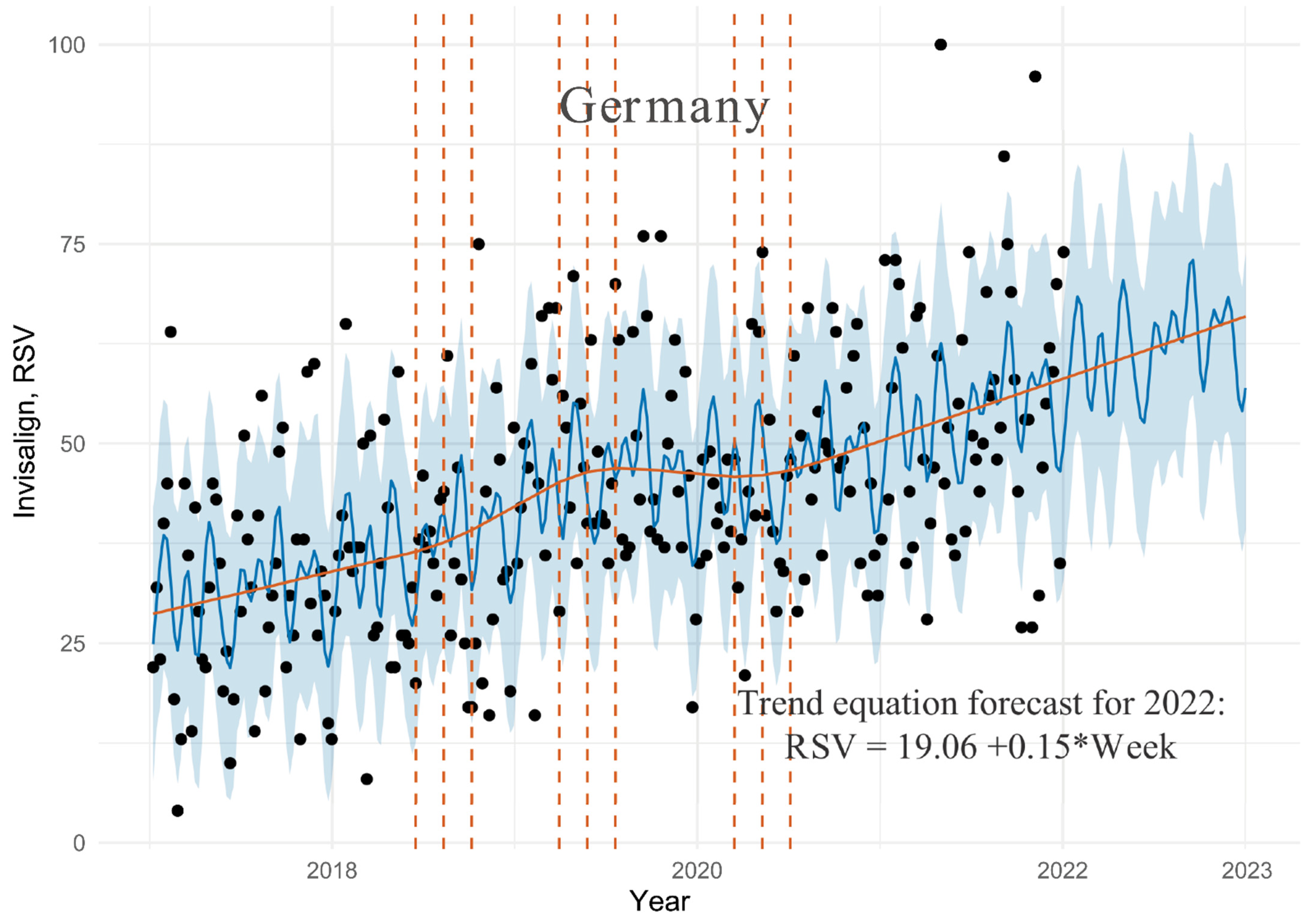 Ijerph 19 03105 g001 550