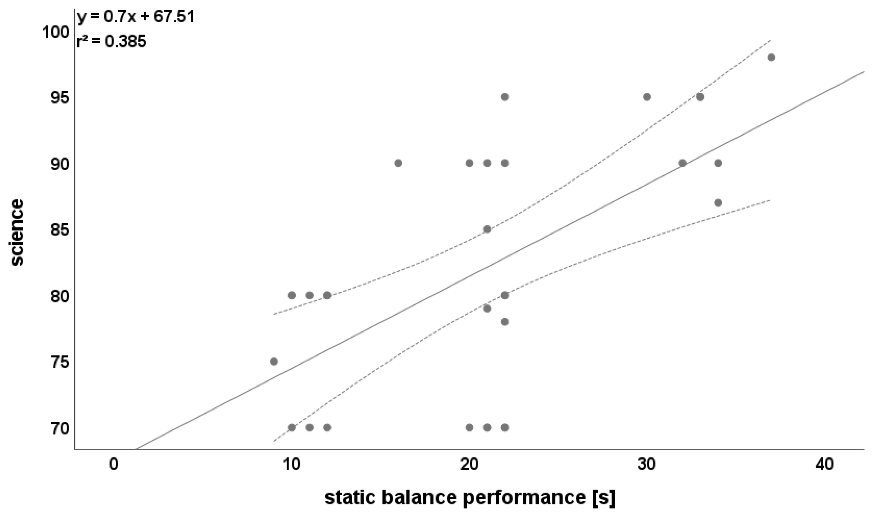 Ijerph 19 03106 g004