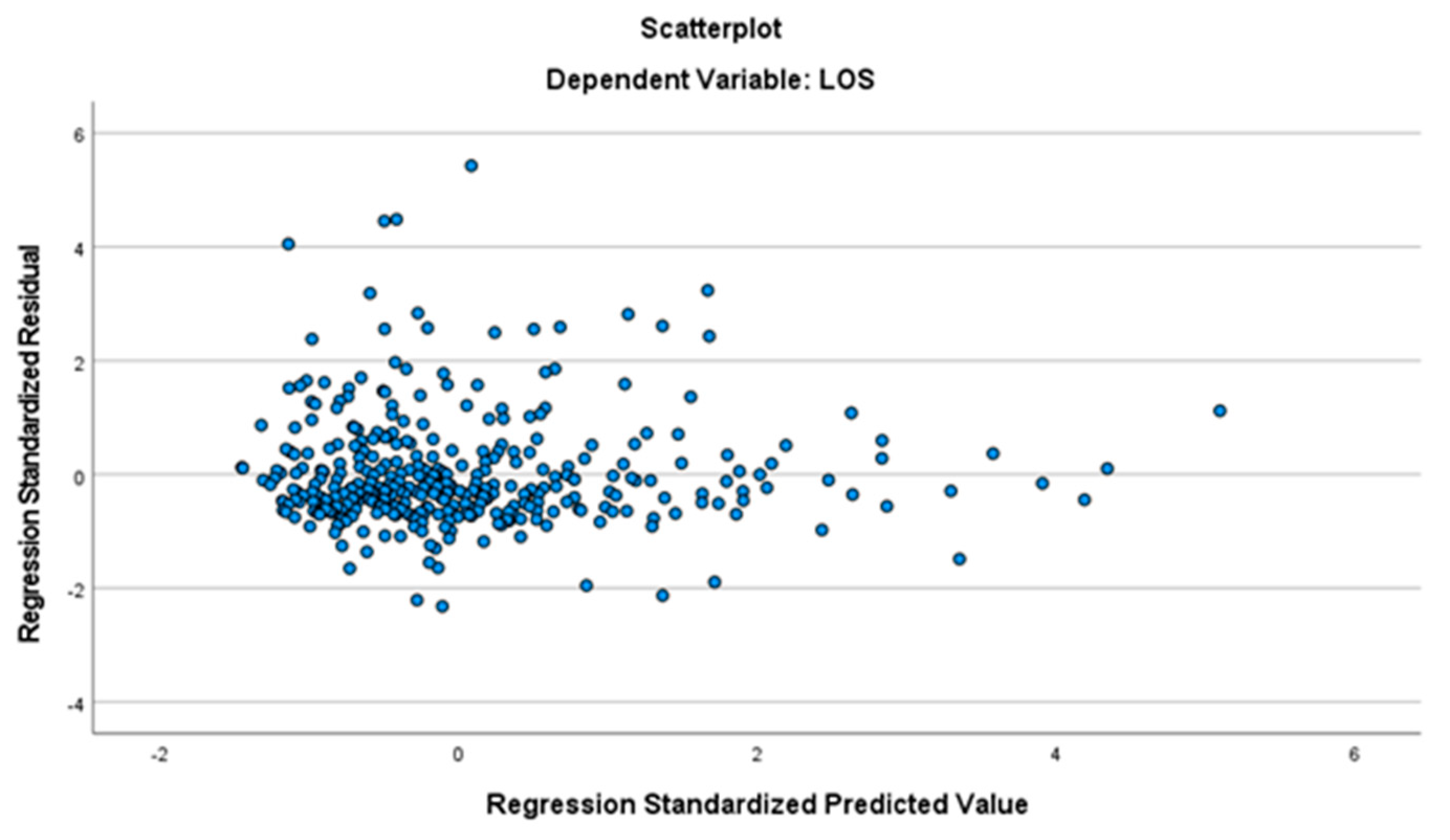 Ijerph 19 03117 g002