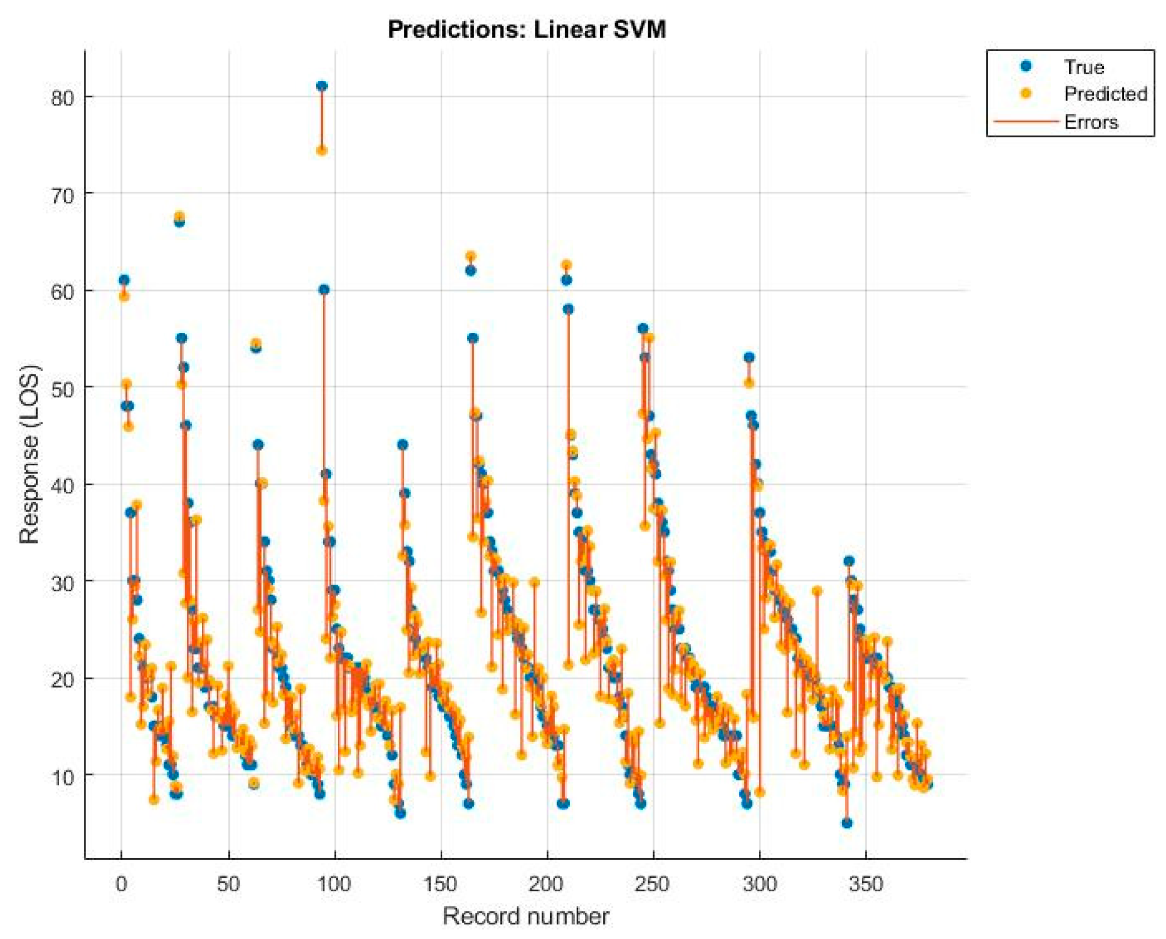 Ijerph 19 03117 g007