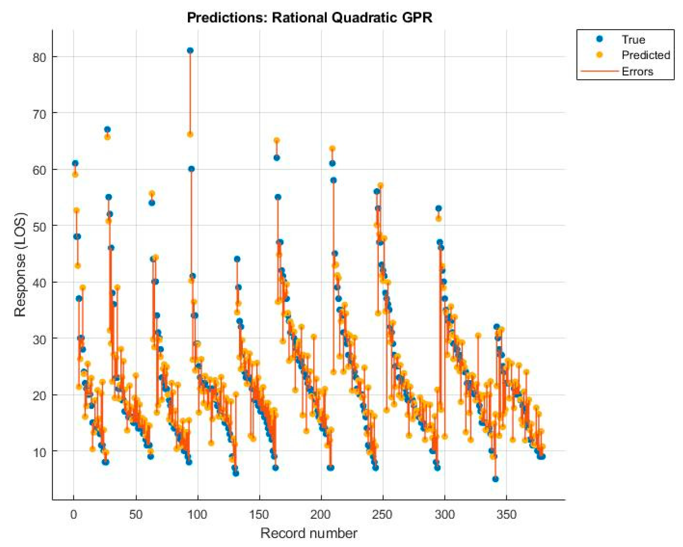 Ijerph 19 03117 g008