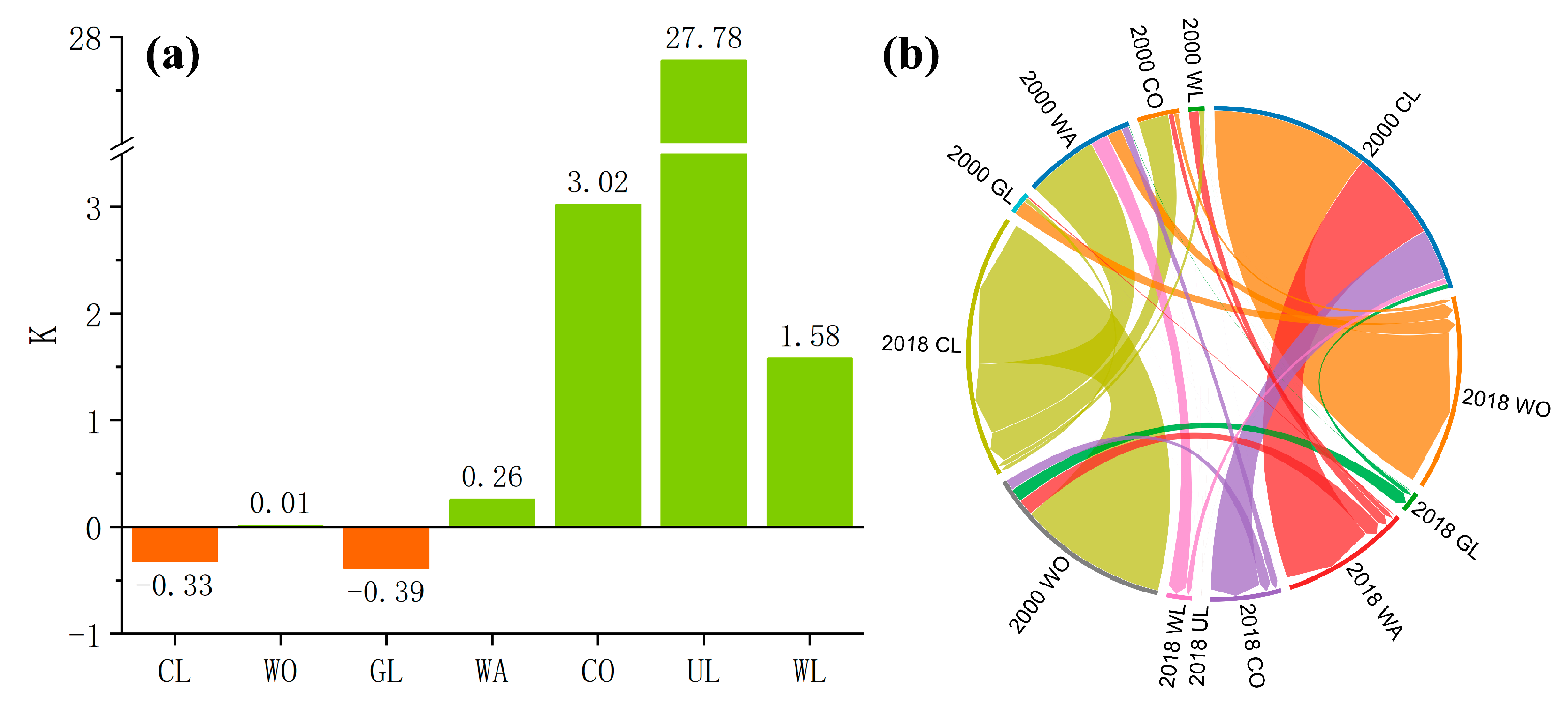 Ijerph 19 03121 g003