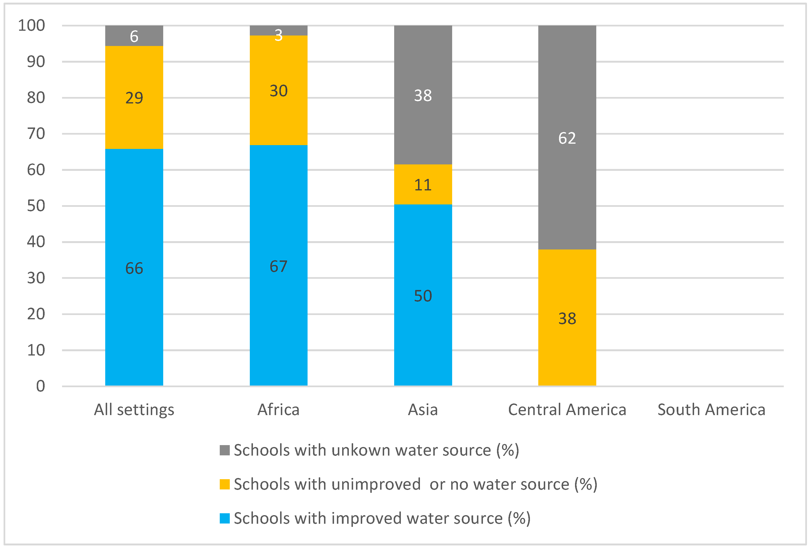 Ijerph 19 03124 g003