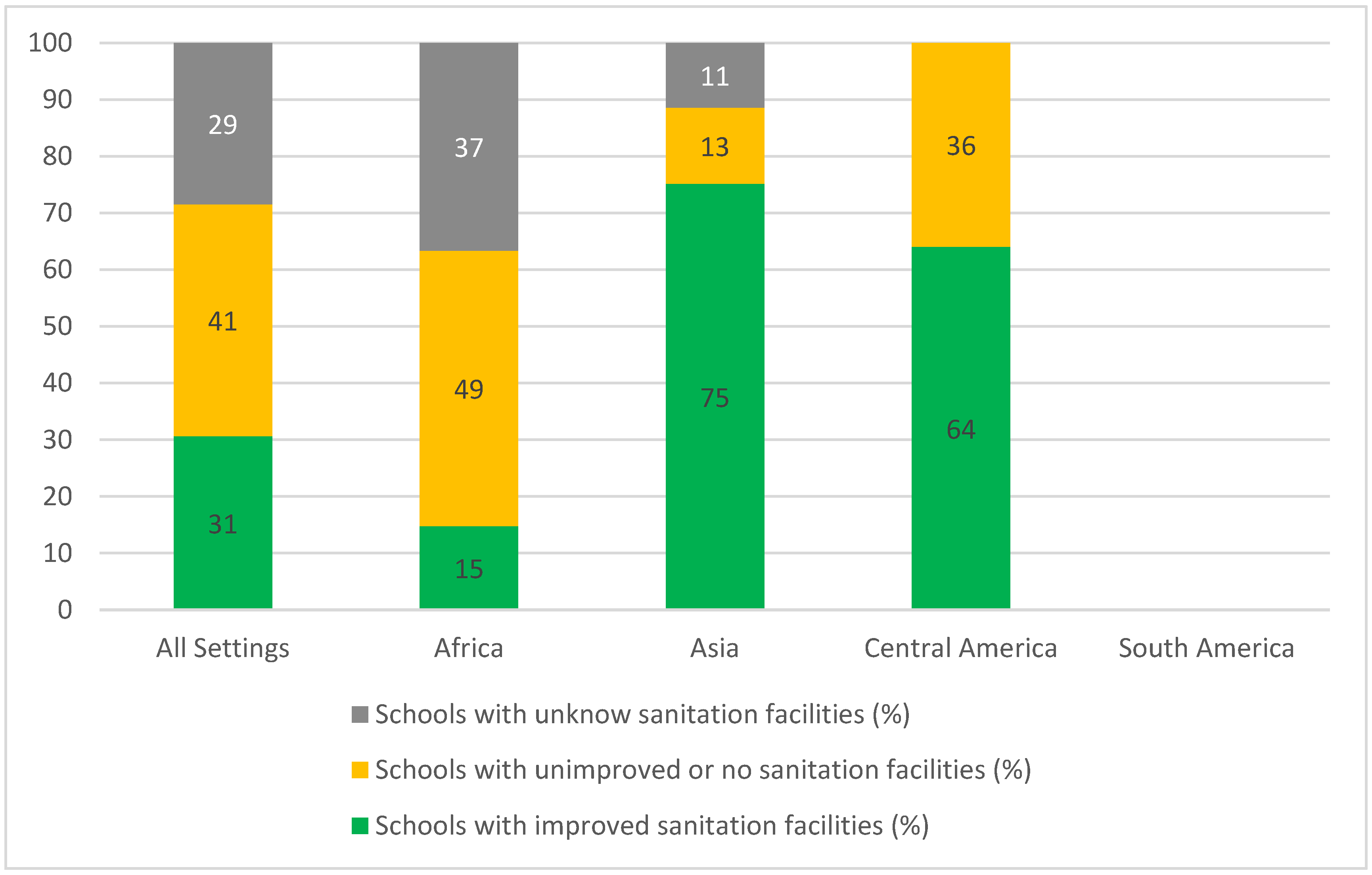 Ijerph 19 03124 g004