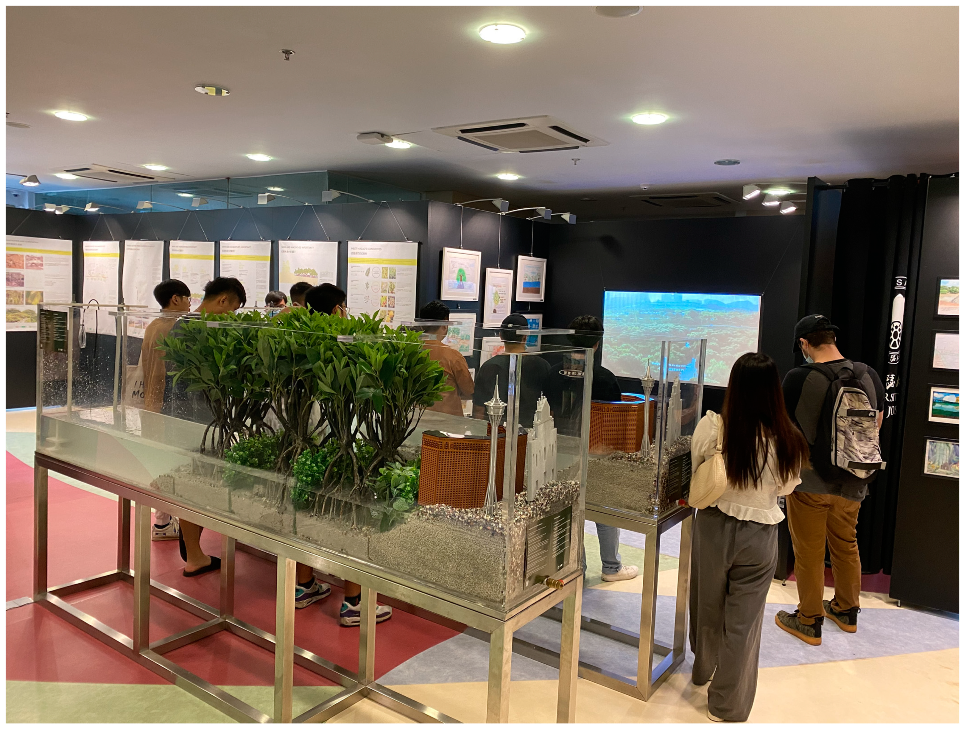 Ijerph 19 03147 g001