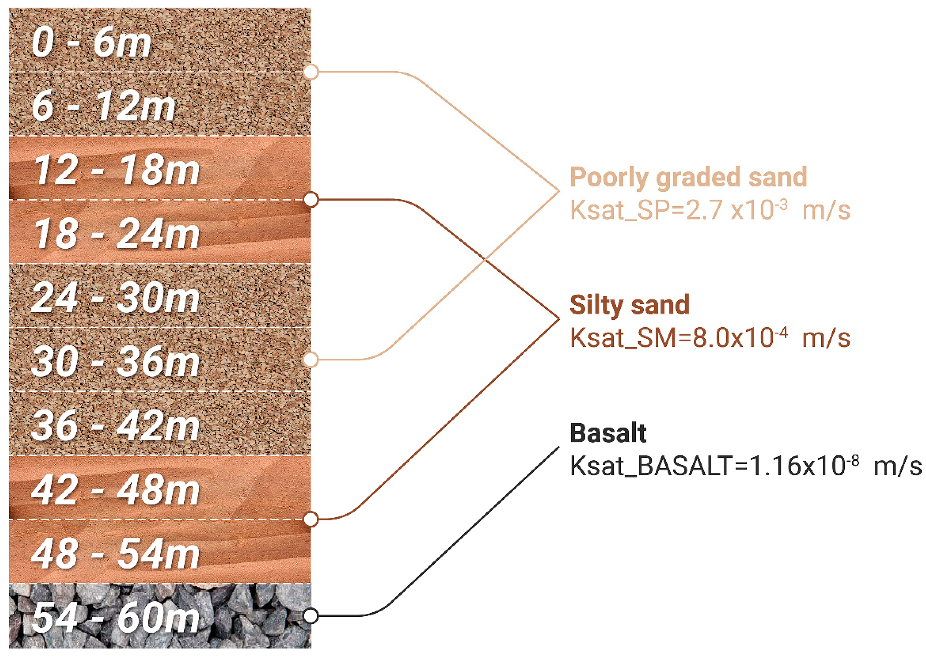 Ijerph 19 03160 g003 550