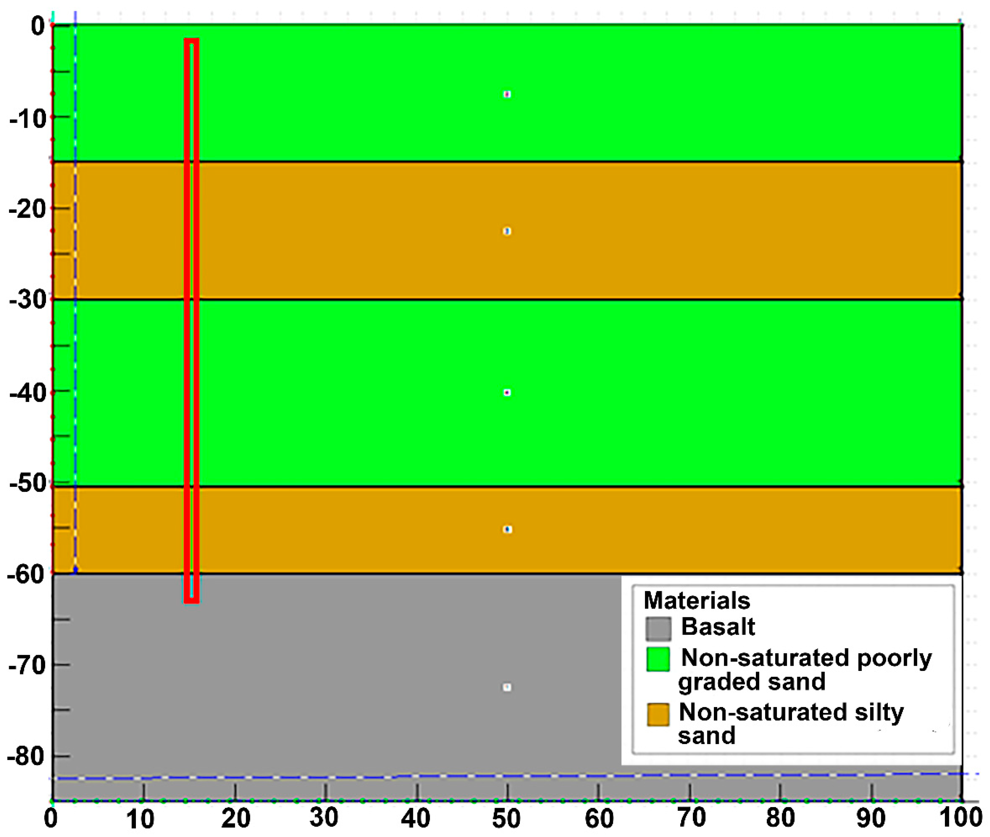 Ijerph 19 03160 g004 550