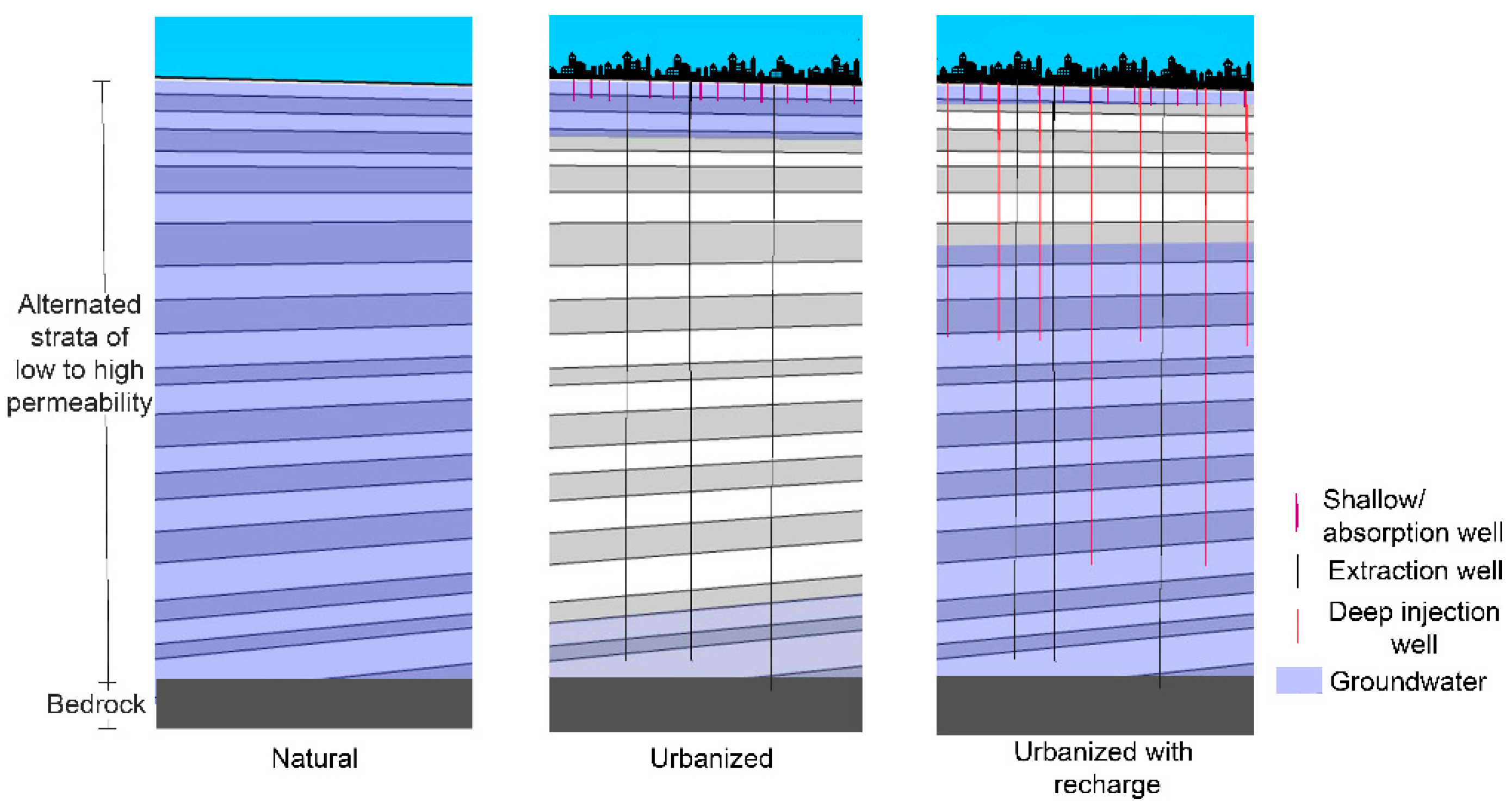 Ijerph 19 03160 g006 550