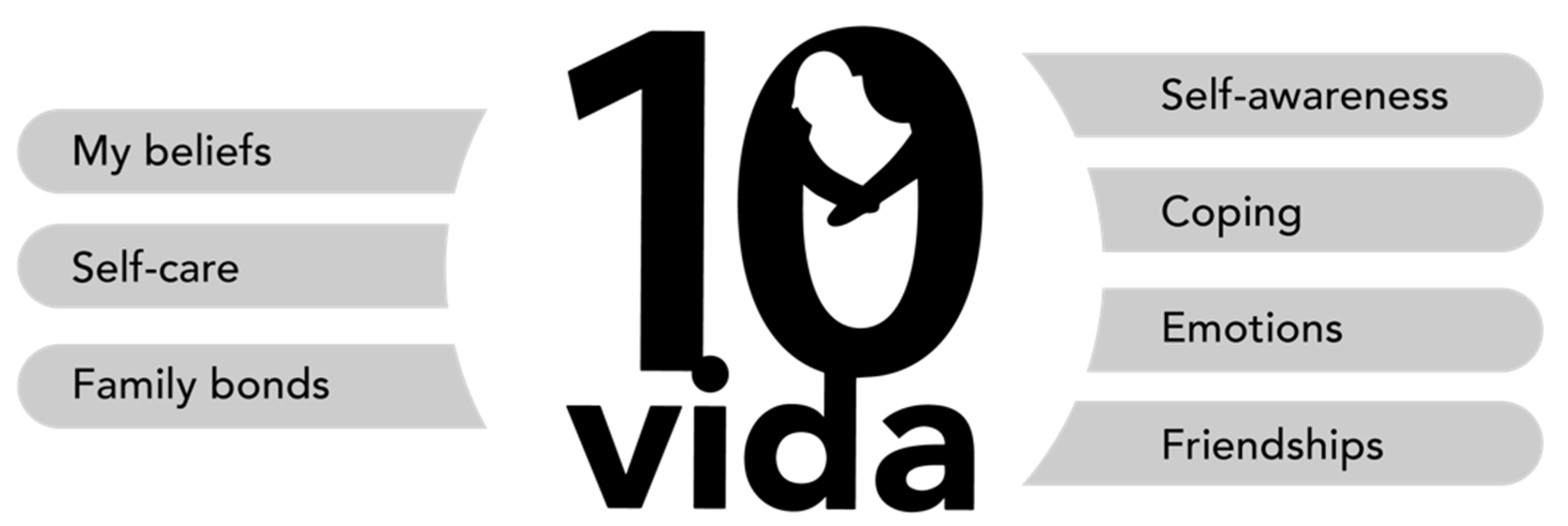 Ijerph 19 03162 g001 Ijerph 19 03162 g001