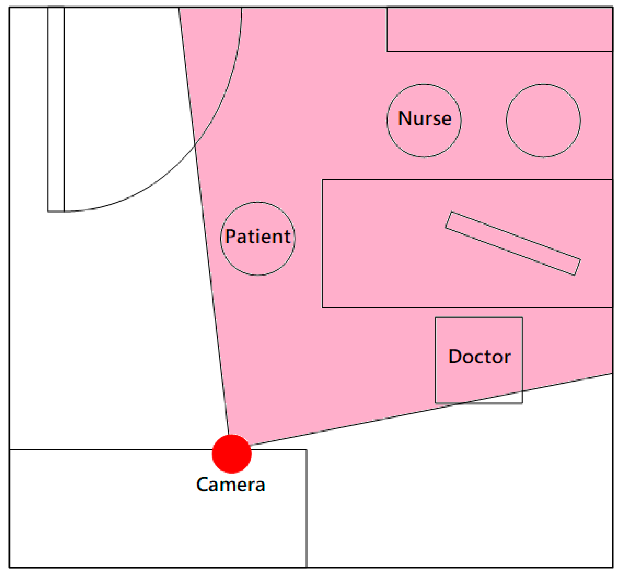 Ijerph 19 03163 g002 550