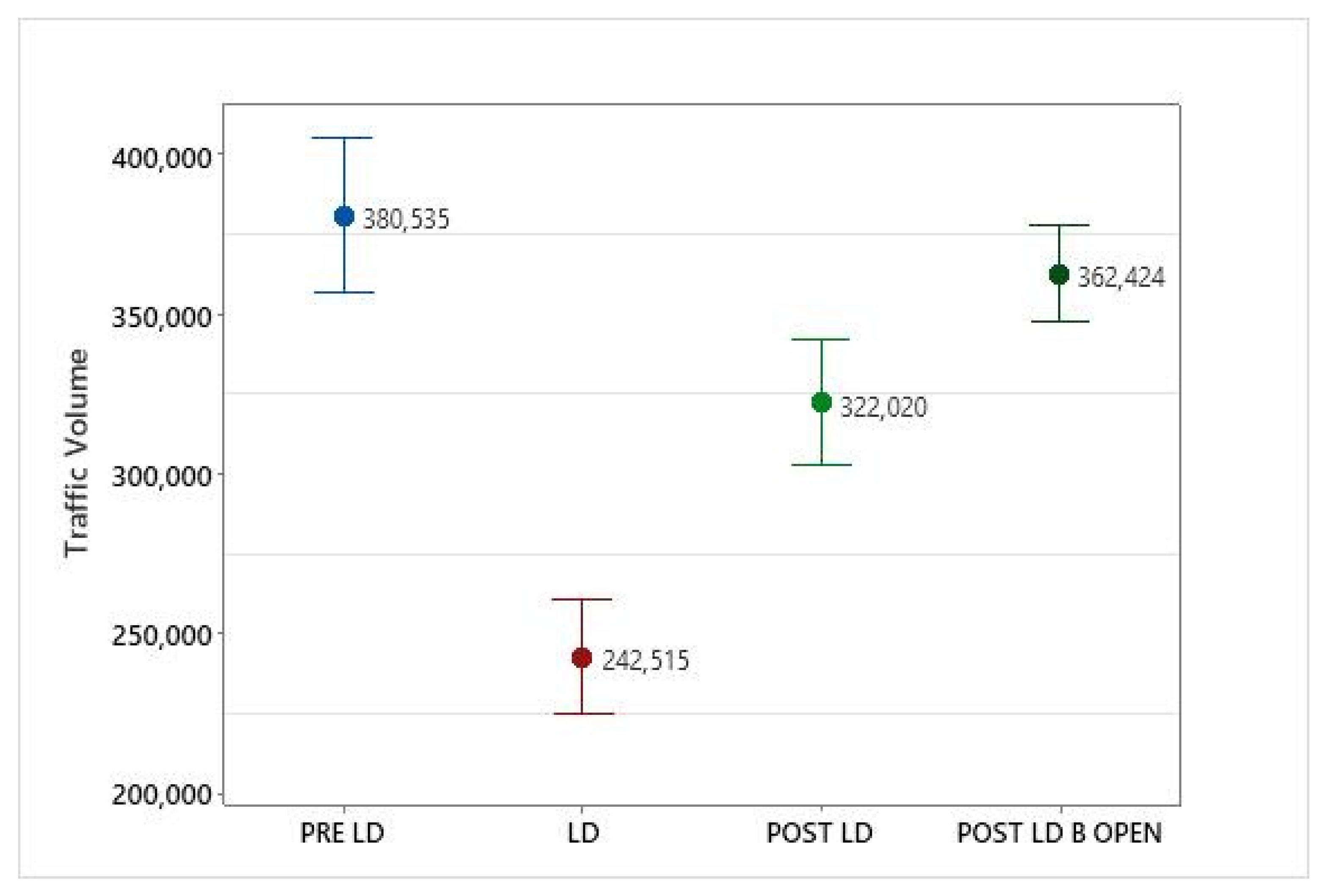 Ijerph 19 03168 g008 550