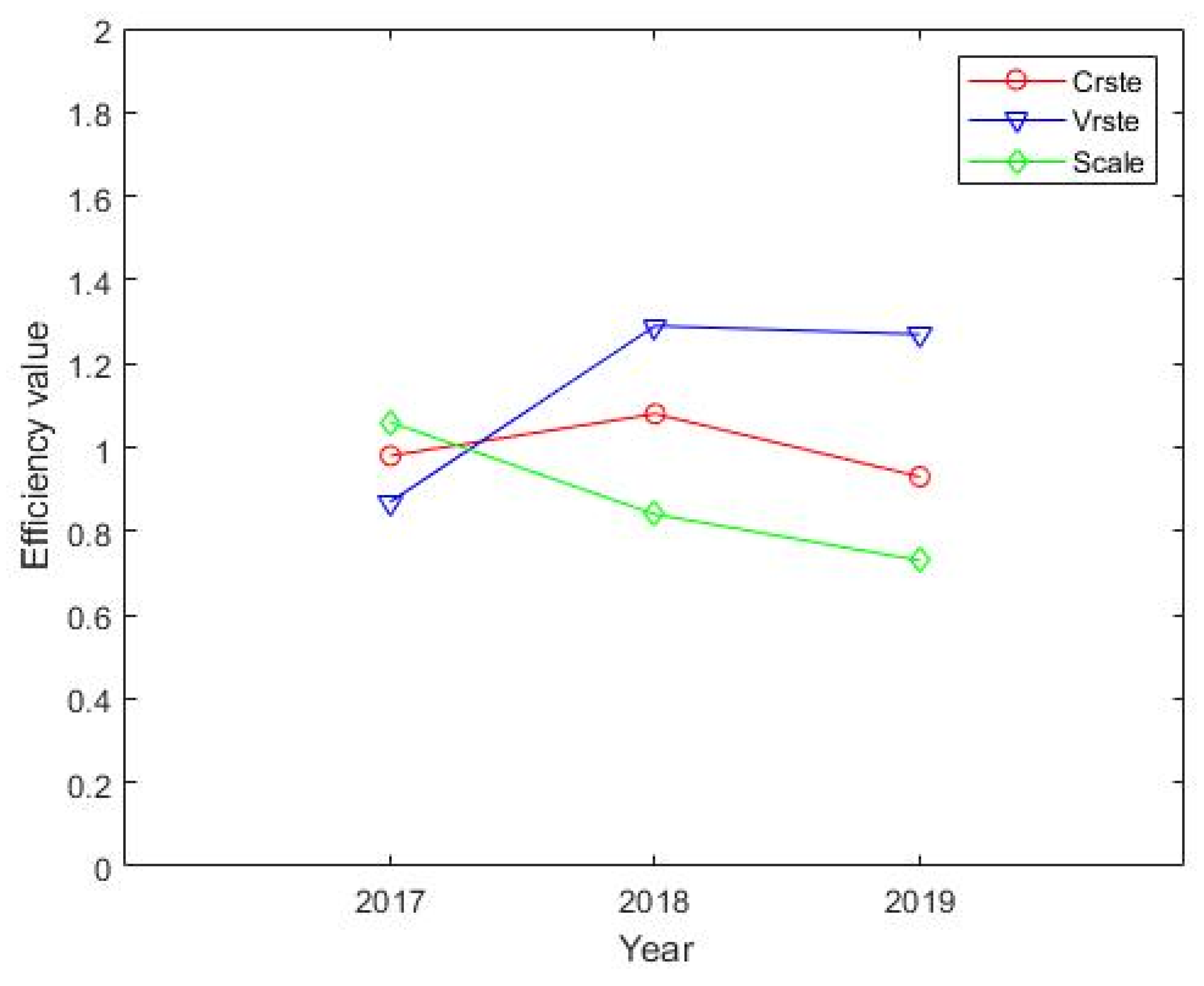 Ijerph 19 03177 g006