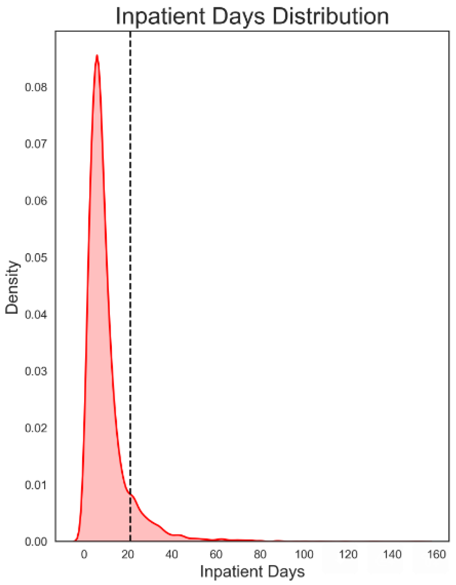Ijerph 19 03182 g001