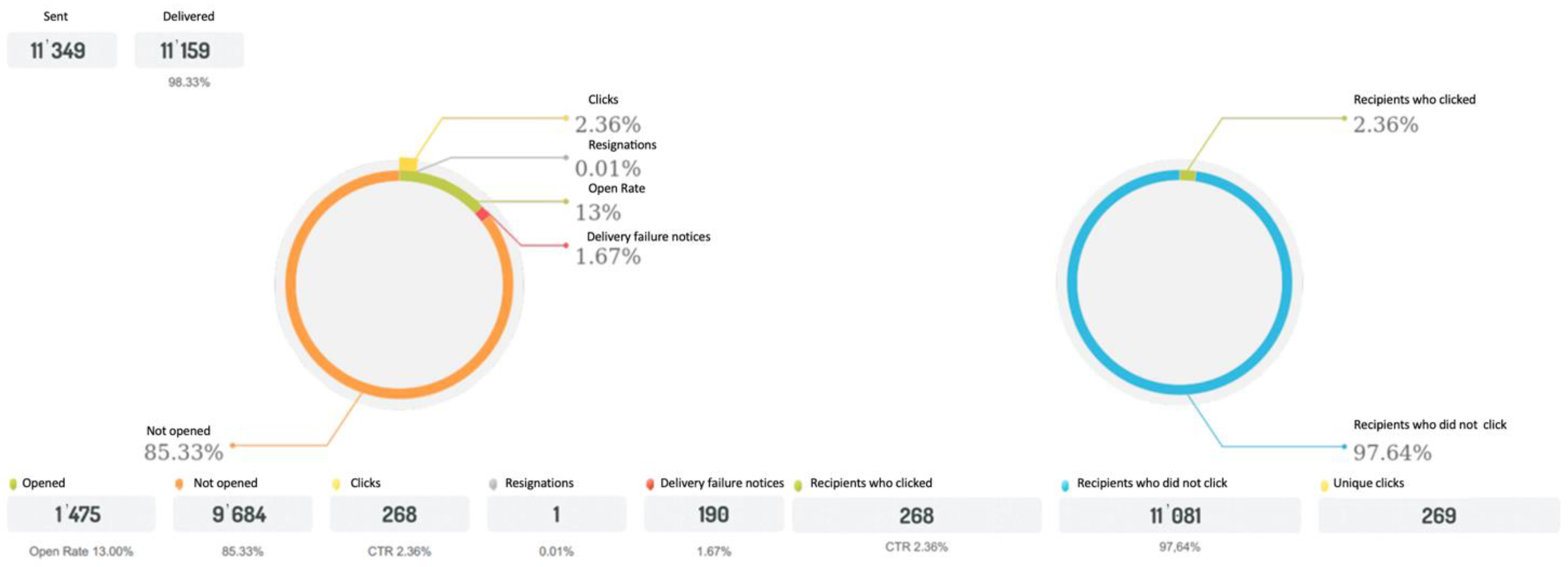 Ijerph 19 03183 g001 550