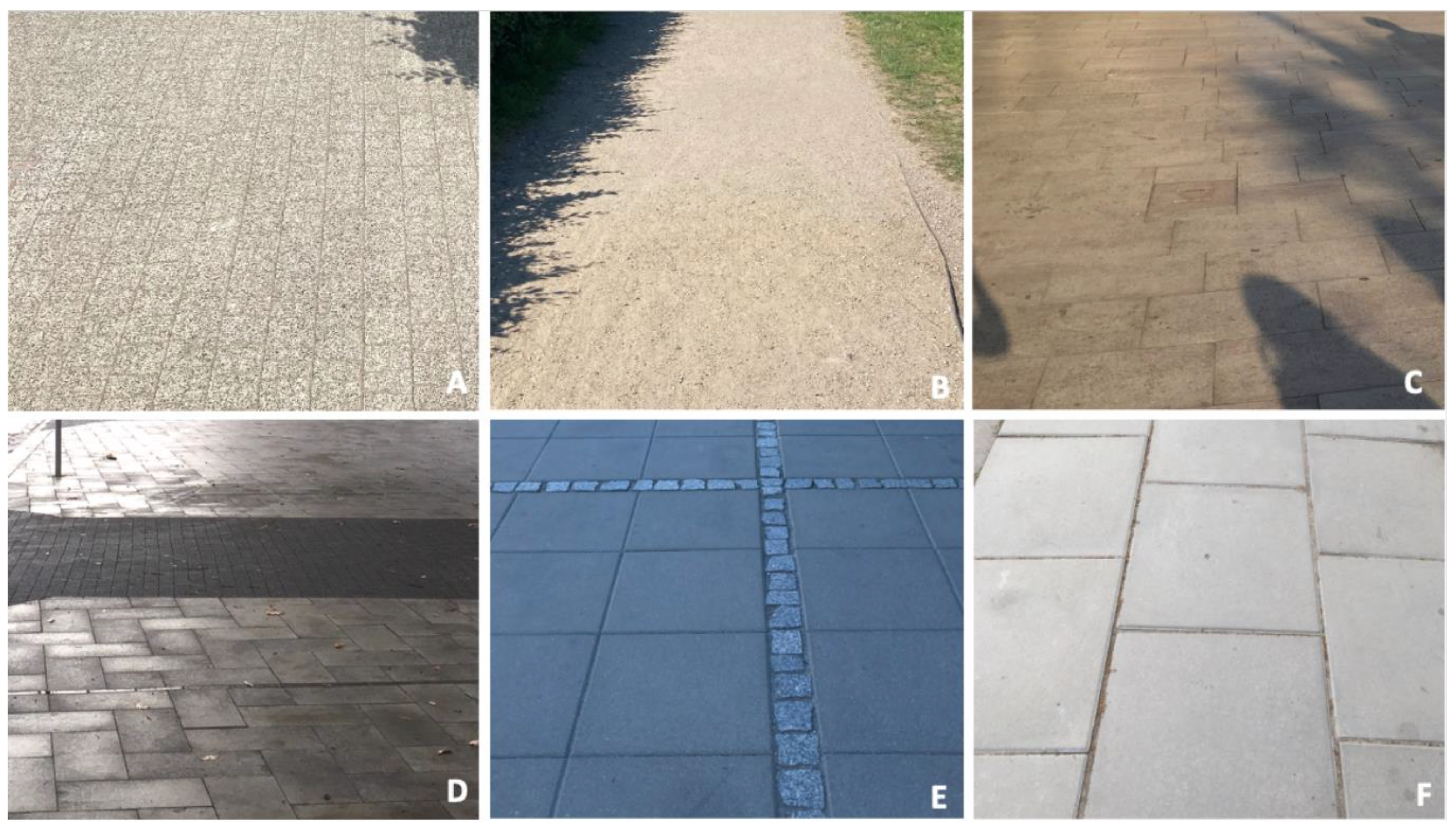 Ijerph 19 03183 g003 550