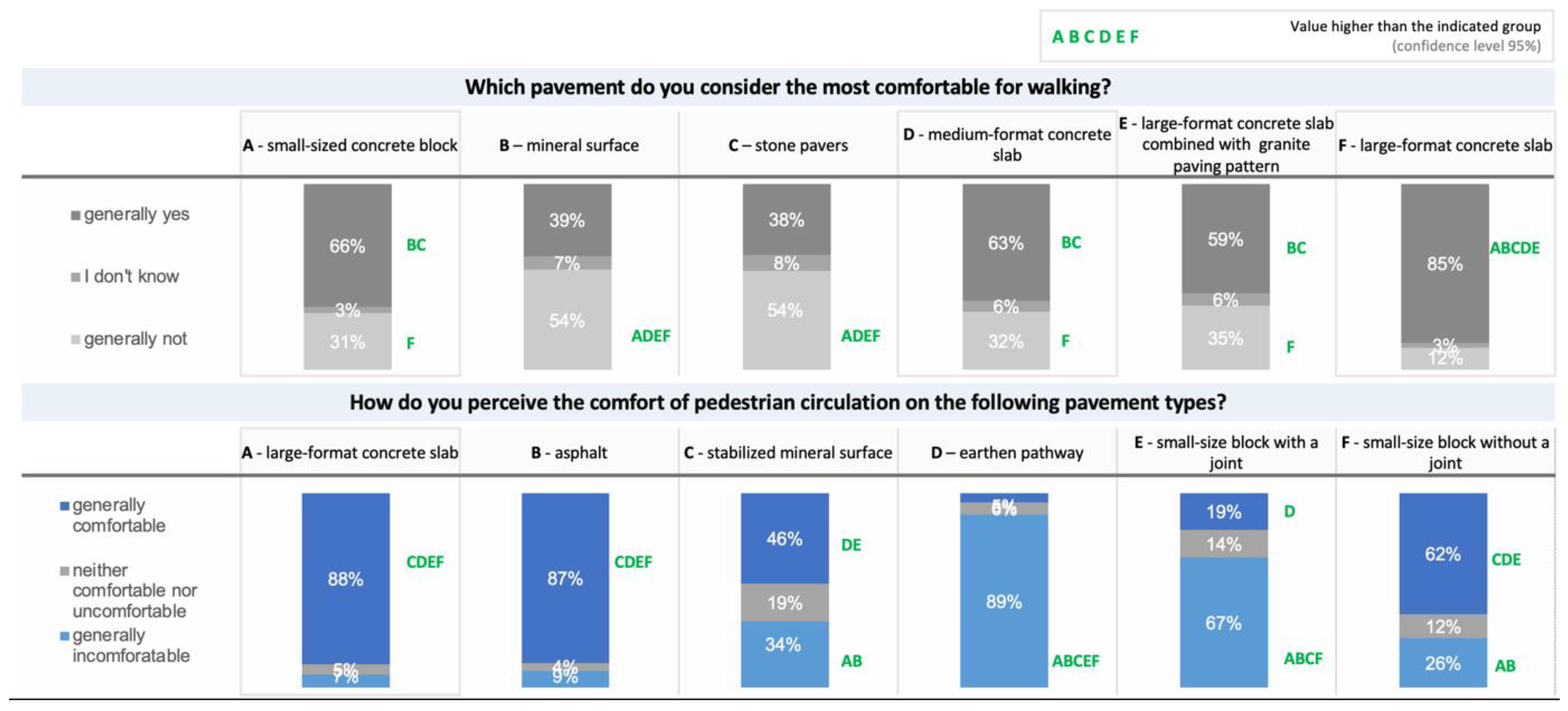 Ijerph 19 03183 g006 550
