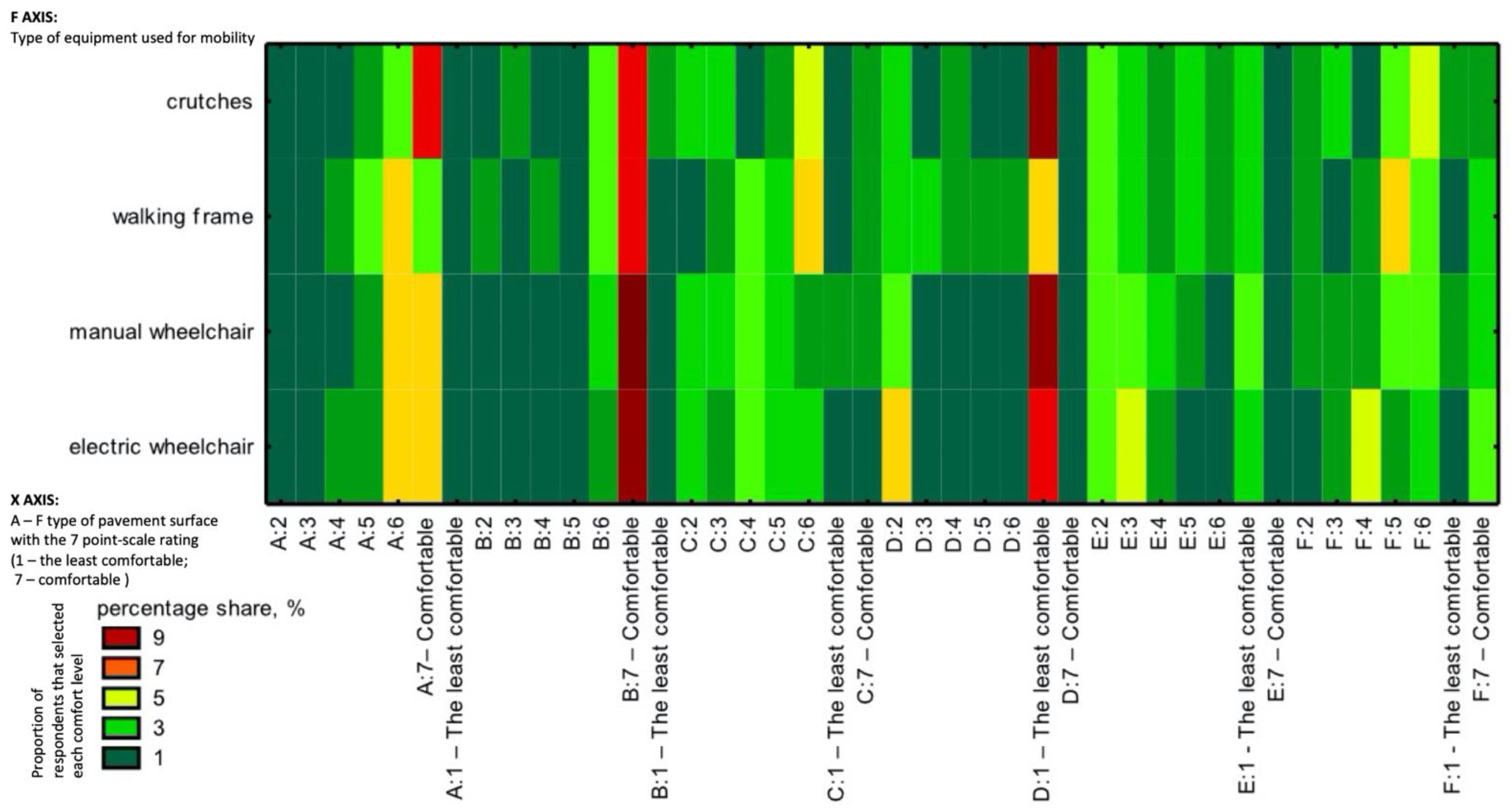 Ijerph 19 03183 g008 550