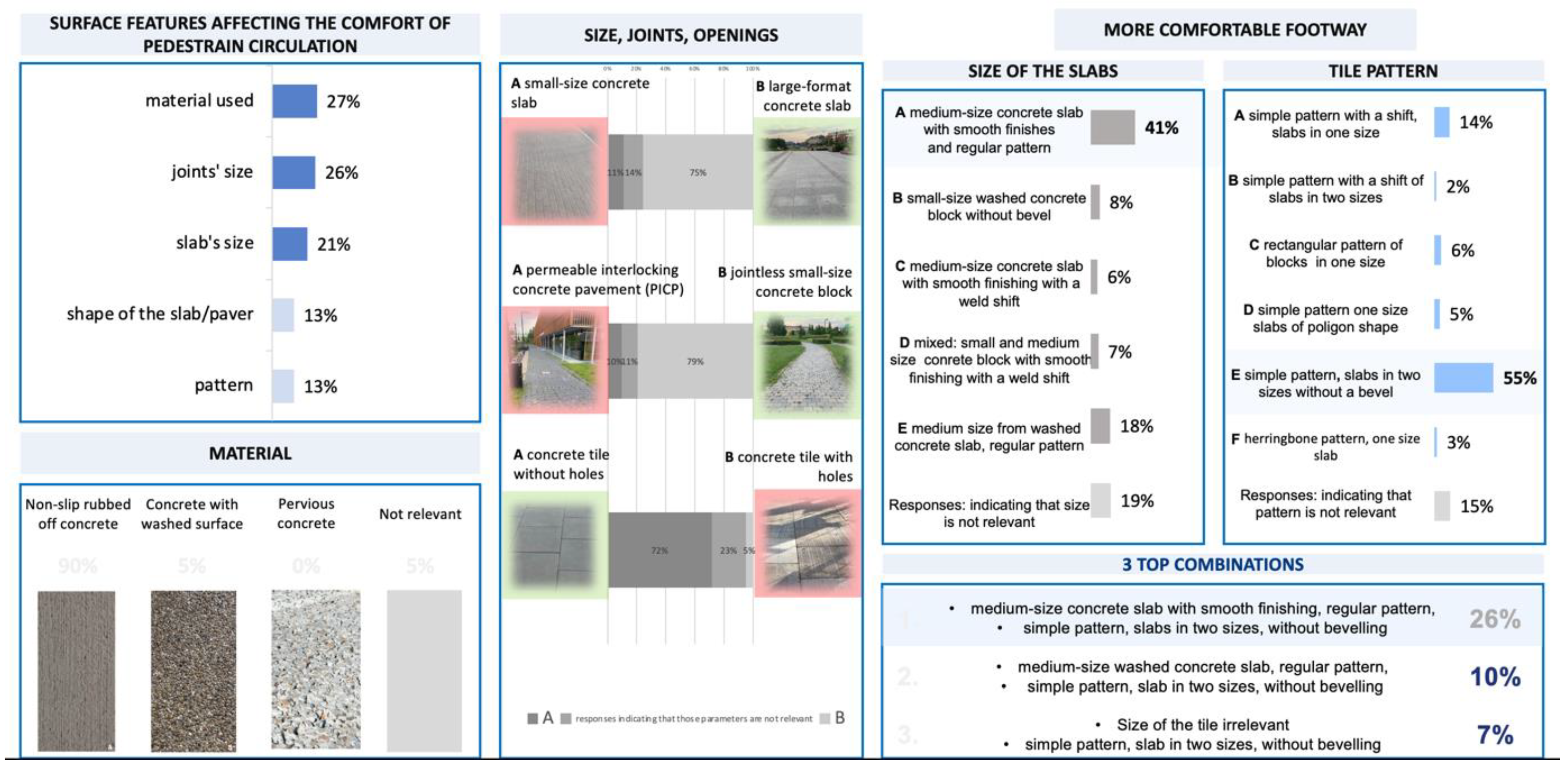 Ijerph 19 03183 g009 550