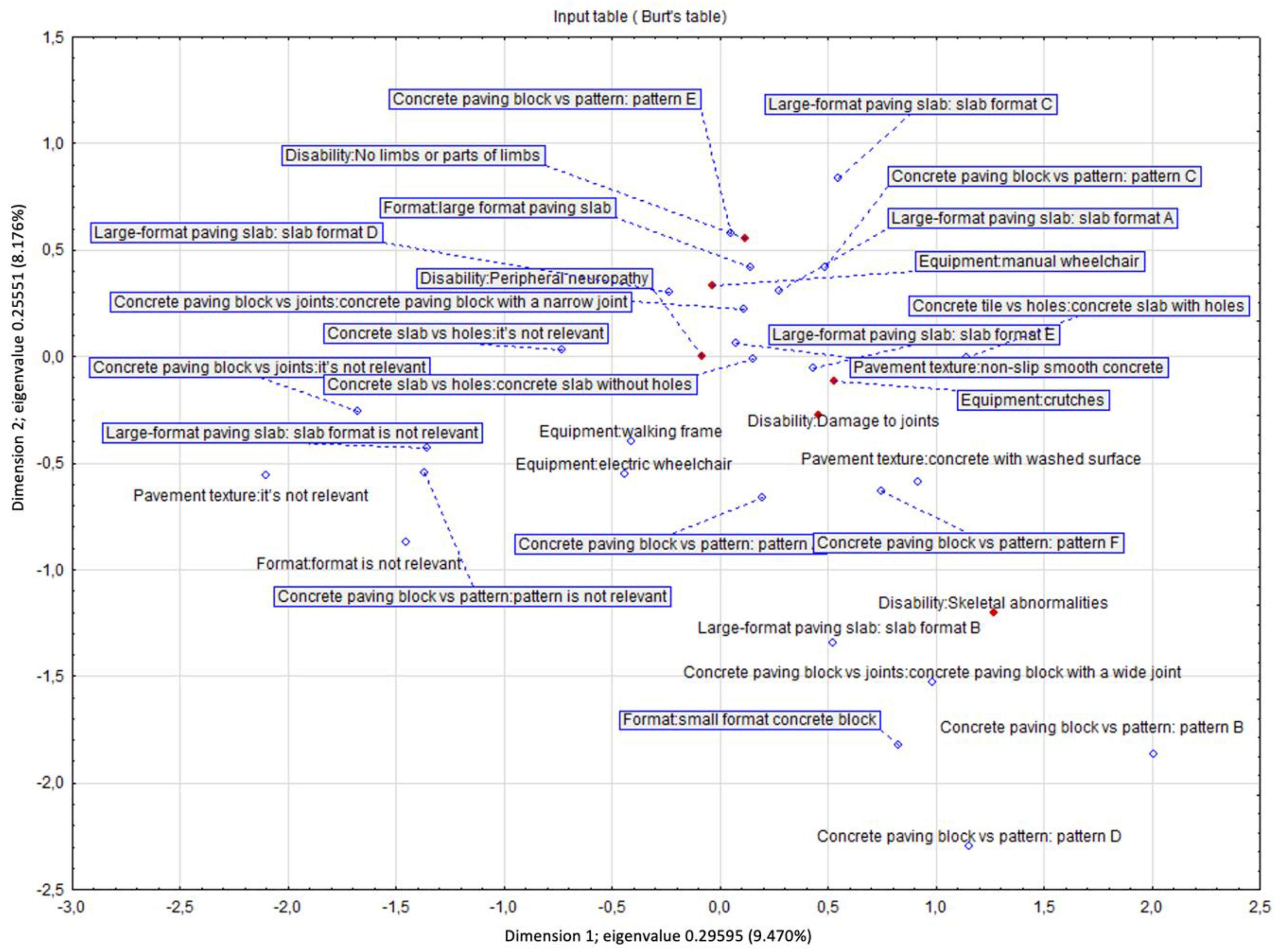 Ijerph 19 03183 g011 550