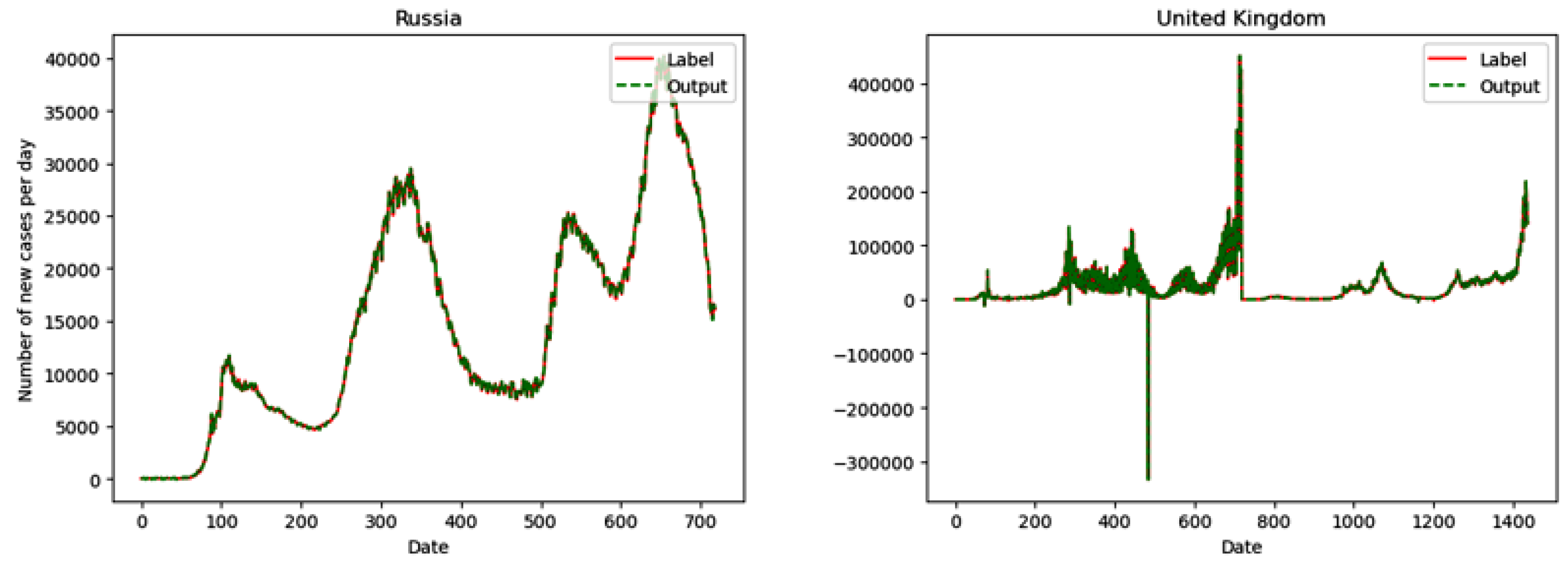 Ijerph 19 03187 g002b