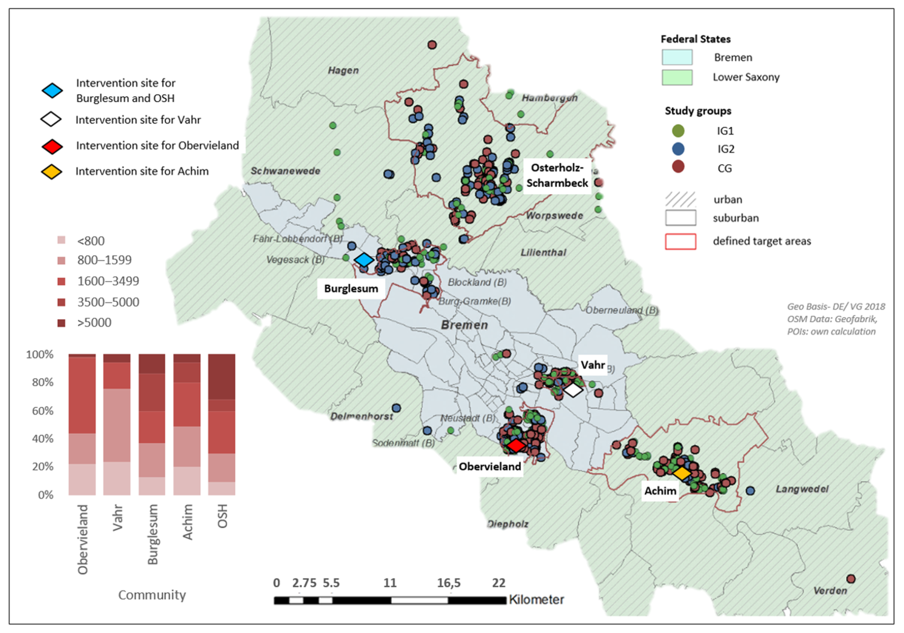 Ijerph 19 03190 g002 Ijerph 19 03190 g002