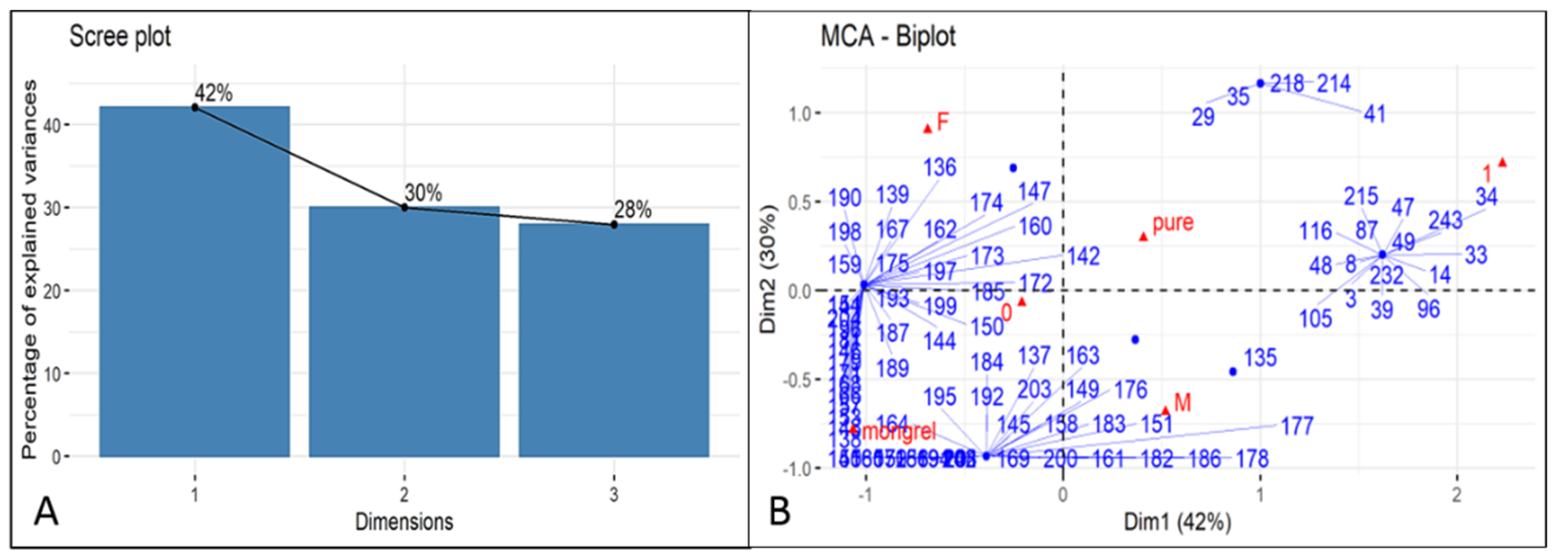 Ijerph 19 03192 g0a1 Ijerph 19 03192 g0a1