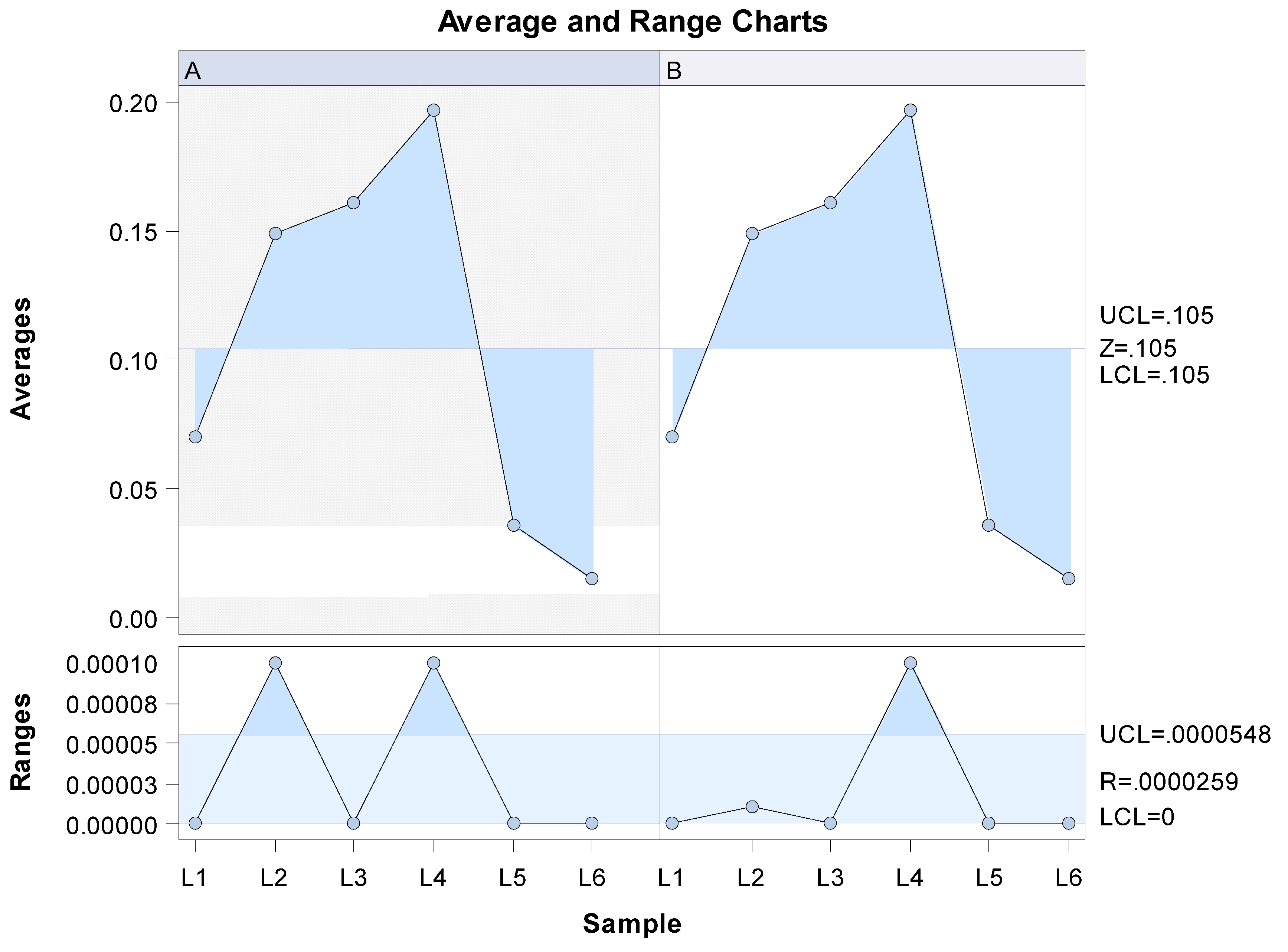Ijerph 19 03203 g005 Ijerph 19 03203 g005