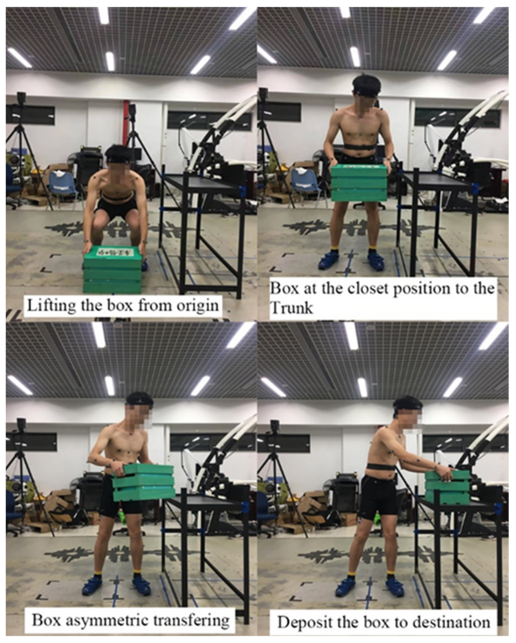 Ijerph 19 03207 g001