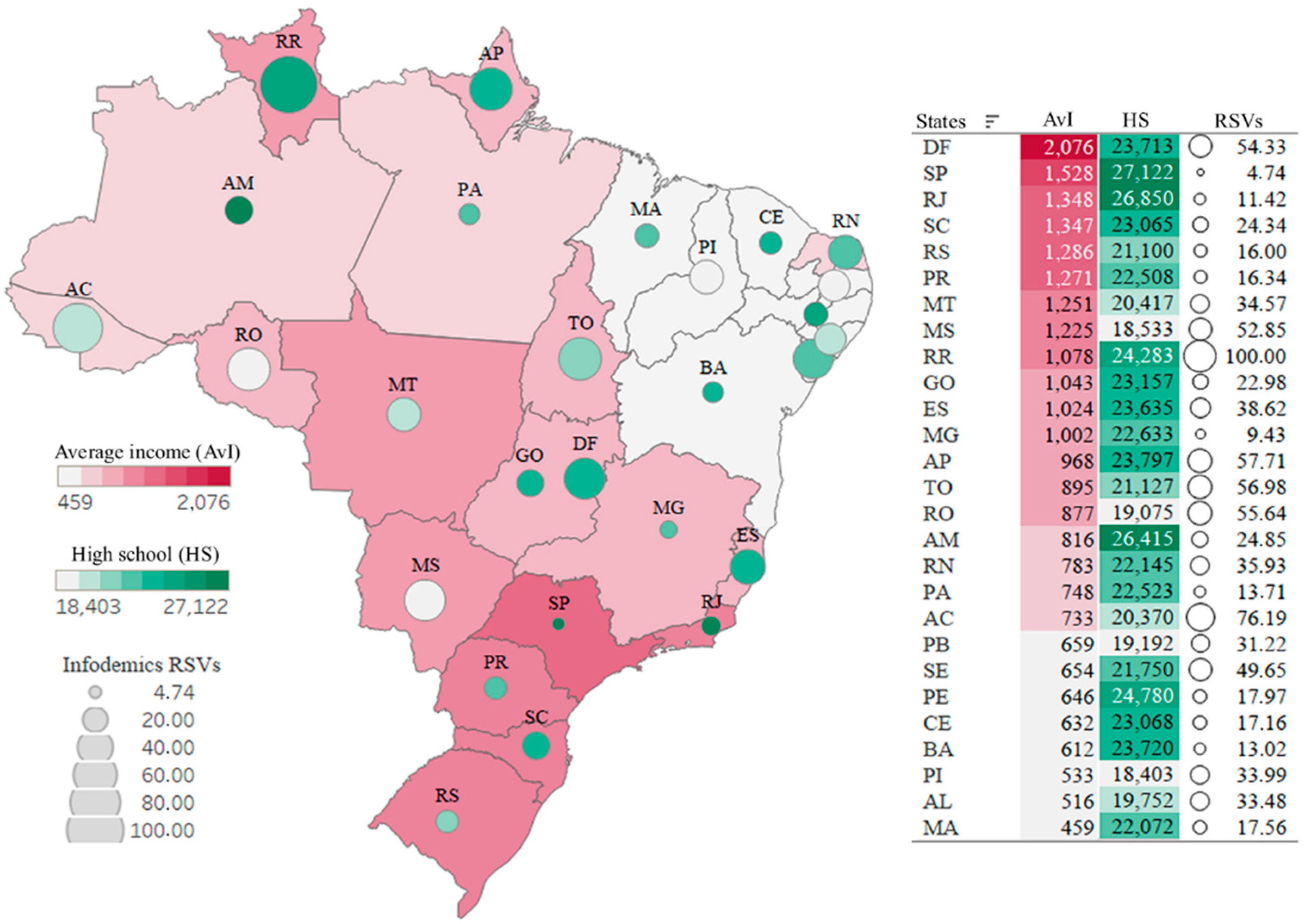 Ijerph 19 03208 g003 550