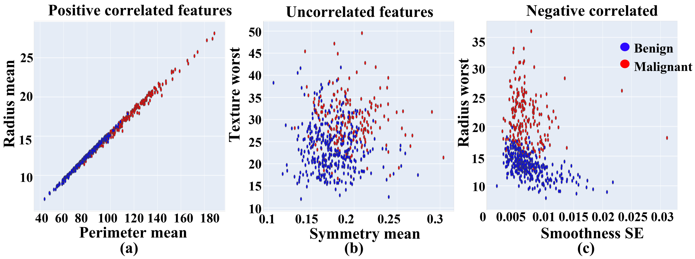Ijerph 19 03211 g004 550