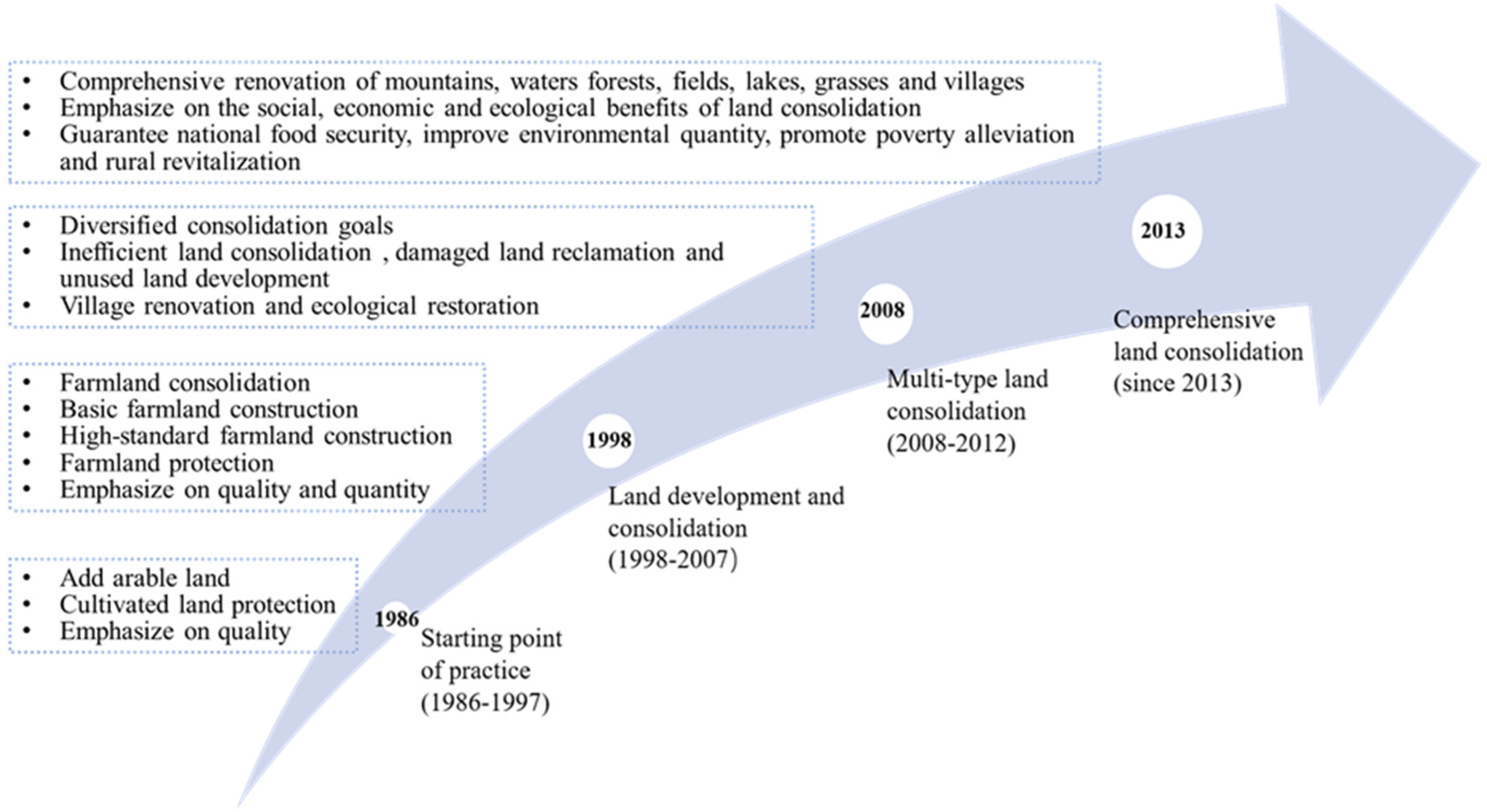 Ijerph 19 03218 g007 550