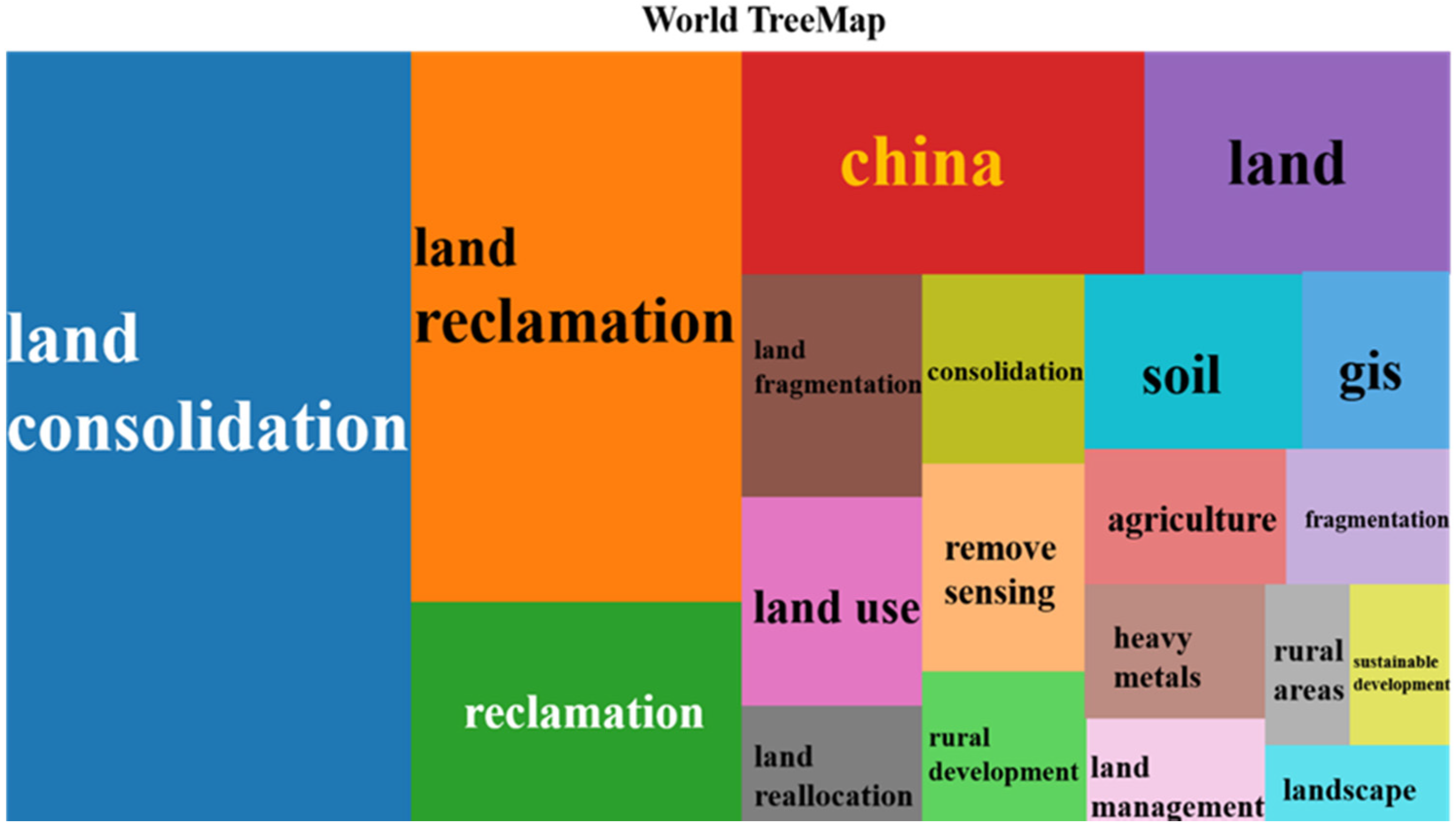 Ijerph 19 03218 g010 550