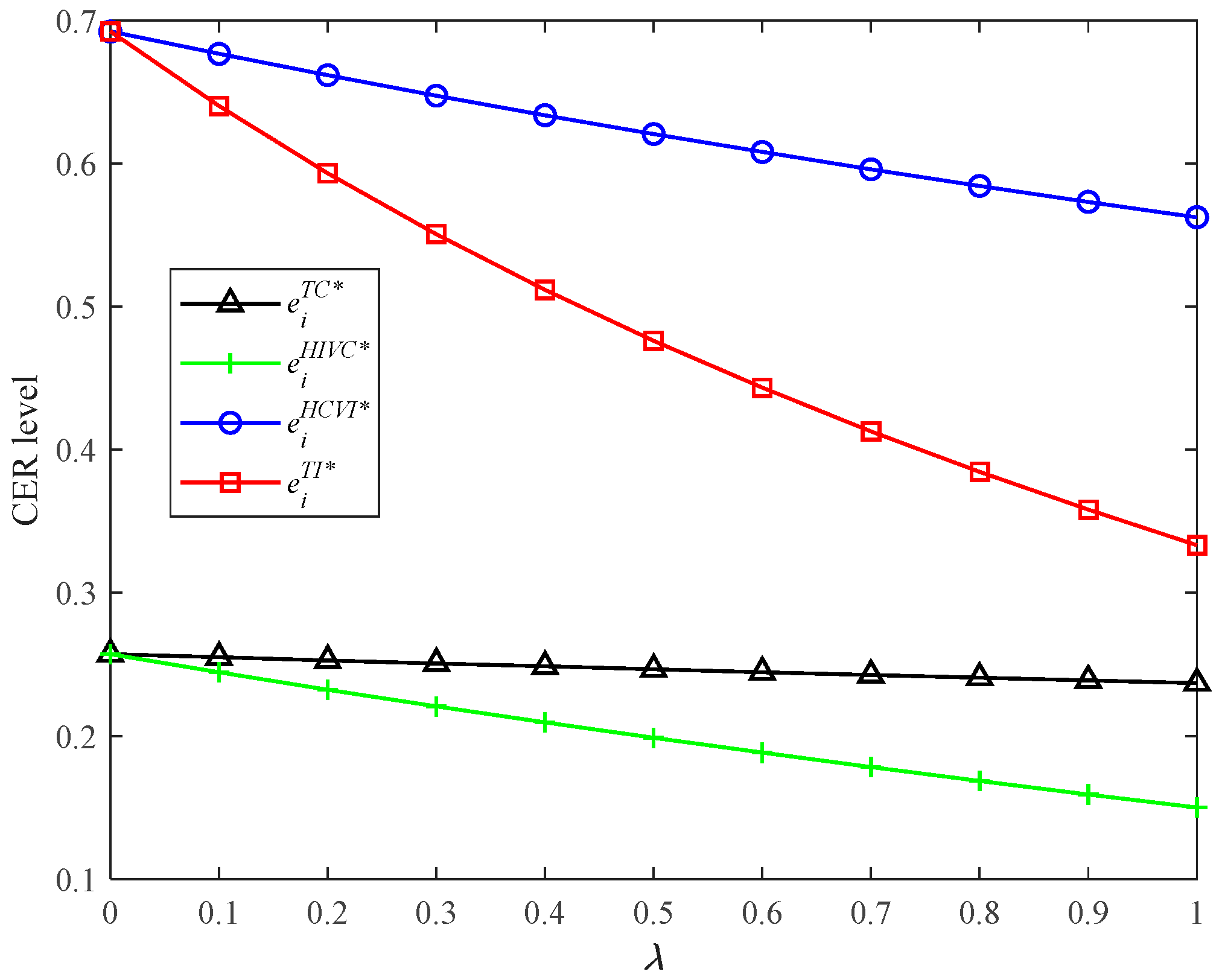 Ijerph 19 03226 g002 550