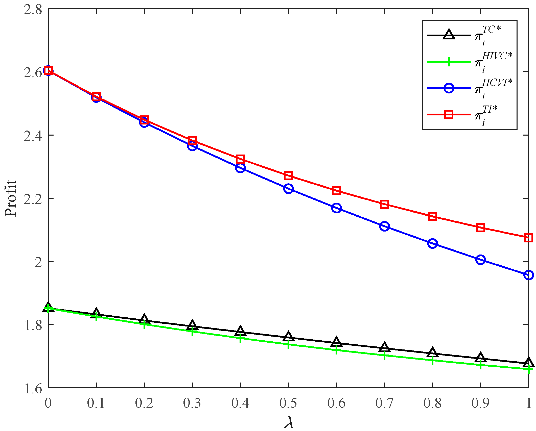 Ijerph 19 03226 g005 550