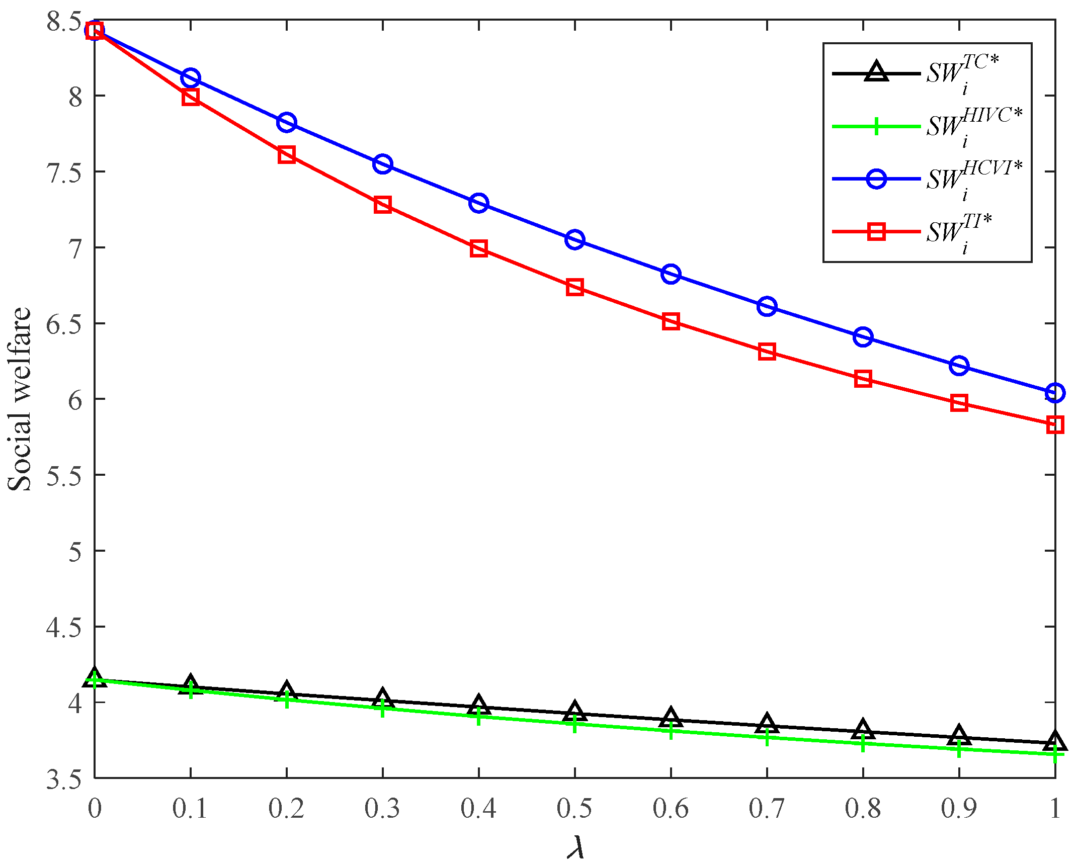 Ijerph 19 03226 g007 550