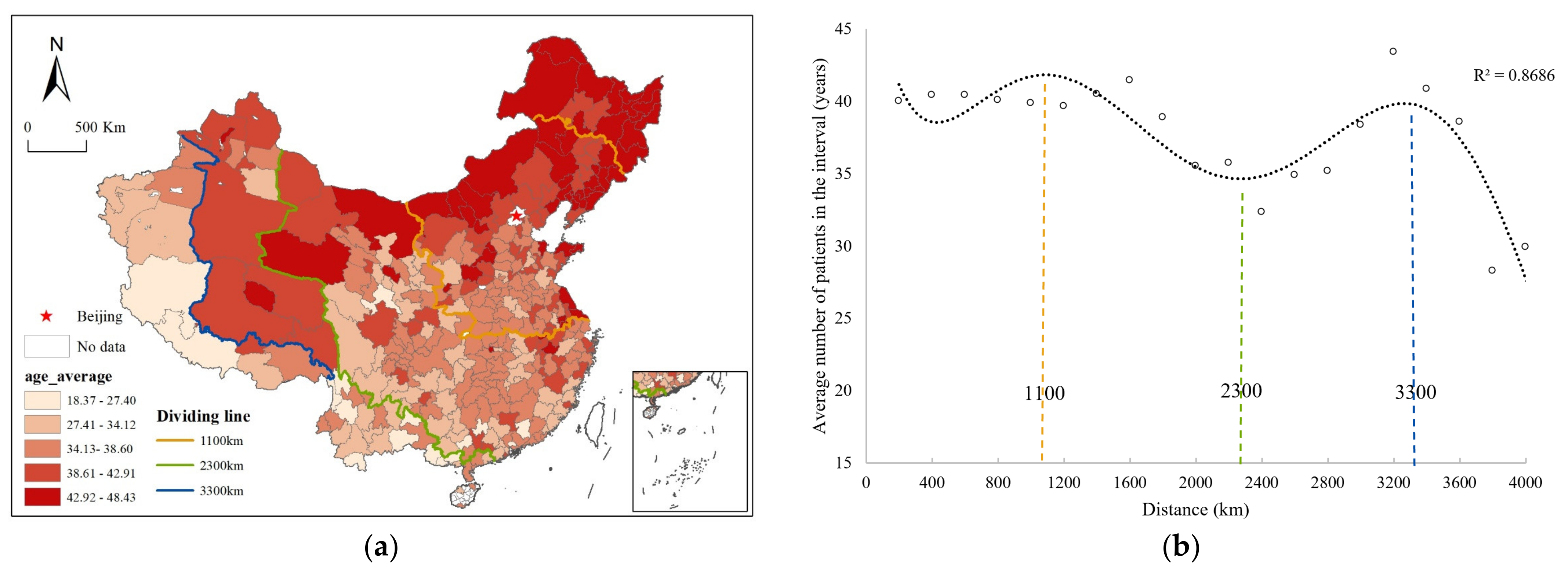 Ijerph 19 03227 g006 550
