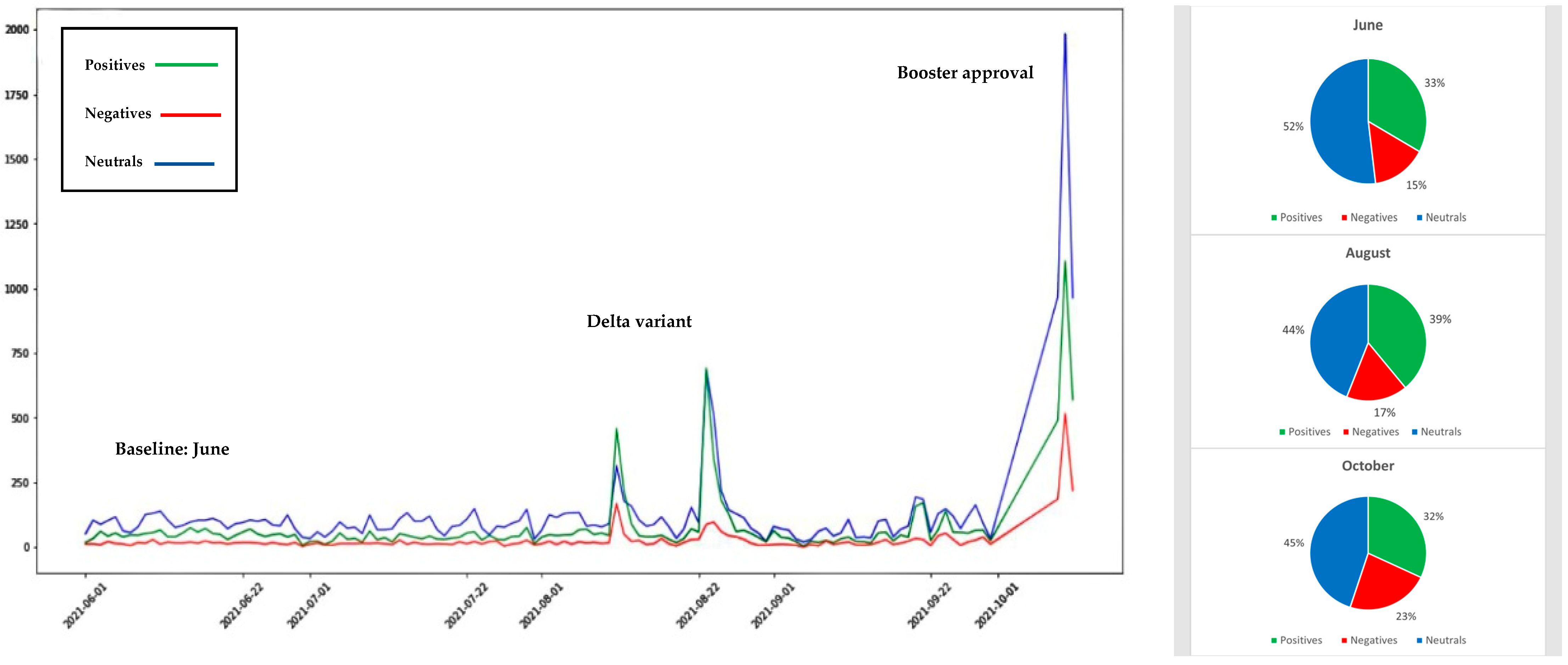 Ijerph 19 03230 g004 550