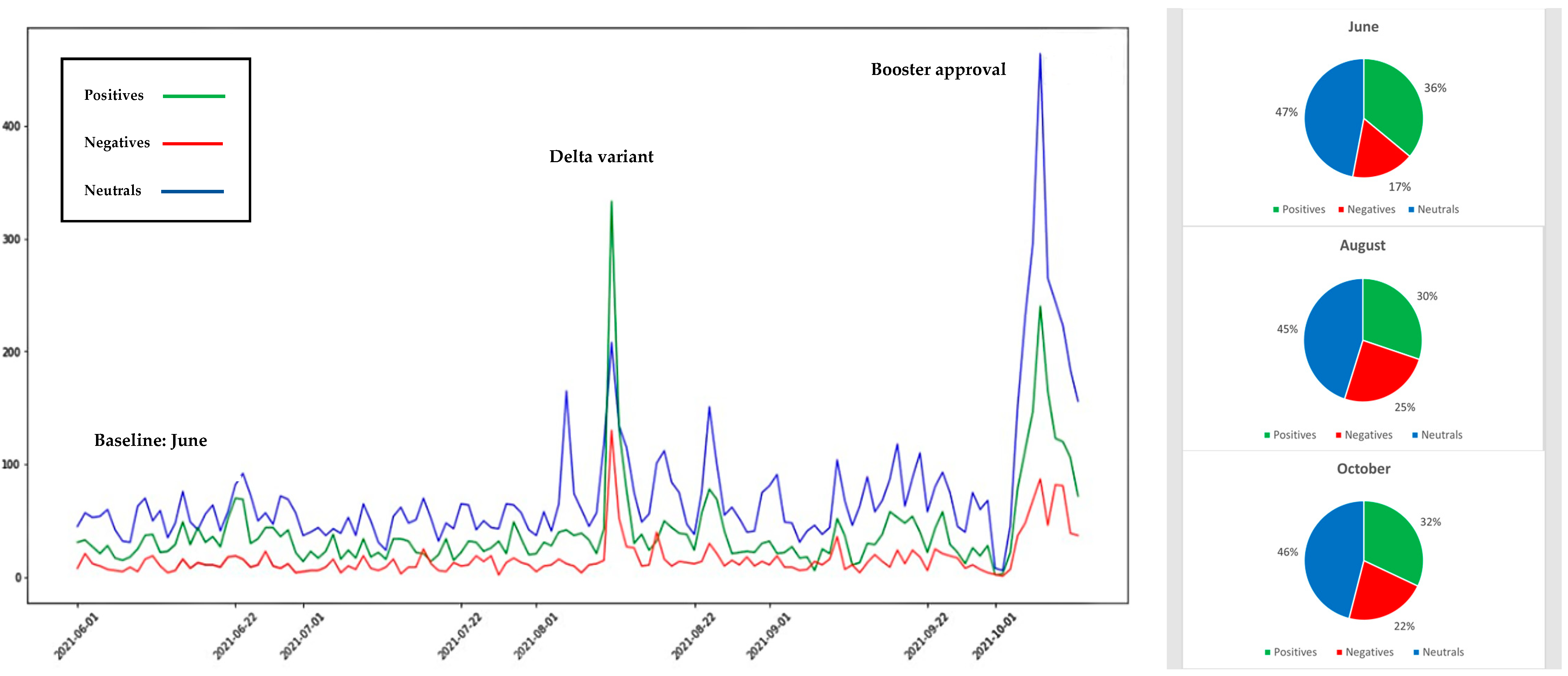 Ijerph 19 03230 g006 550